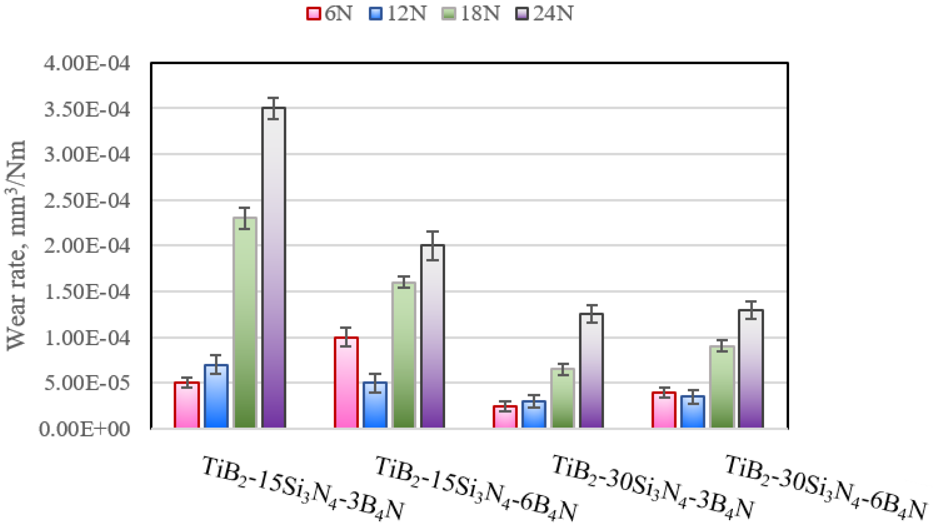 Materials 15 07096 g015 Materials 15 07096 g015