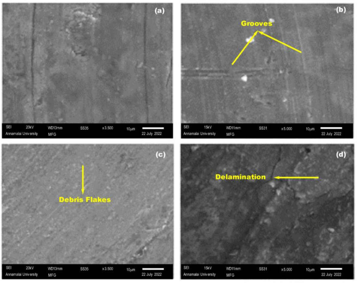 Materials 15 07096 g018 Materials 15 07096 g018