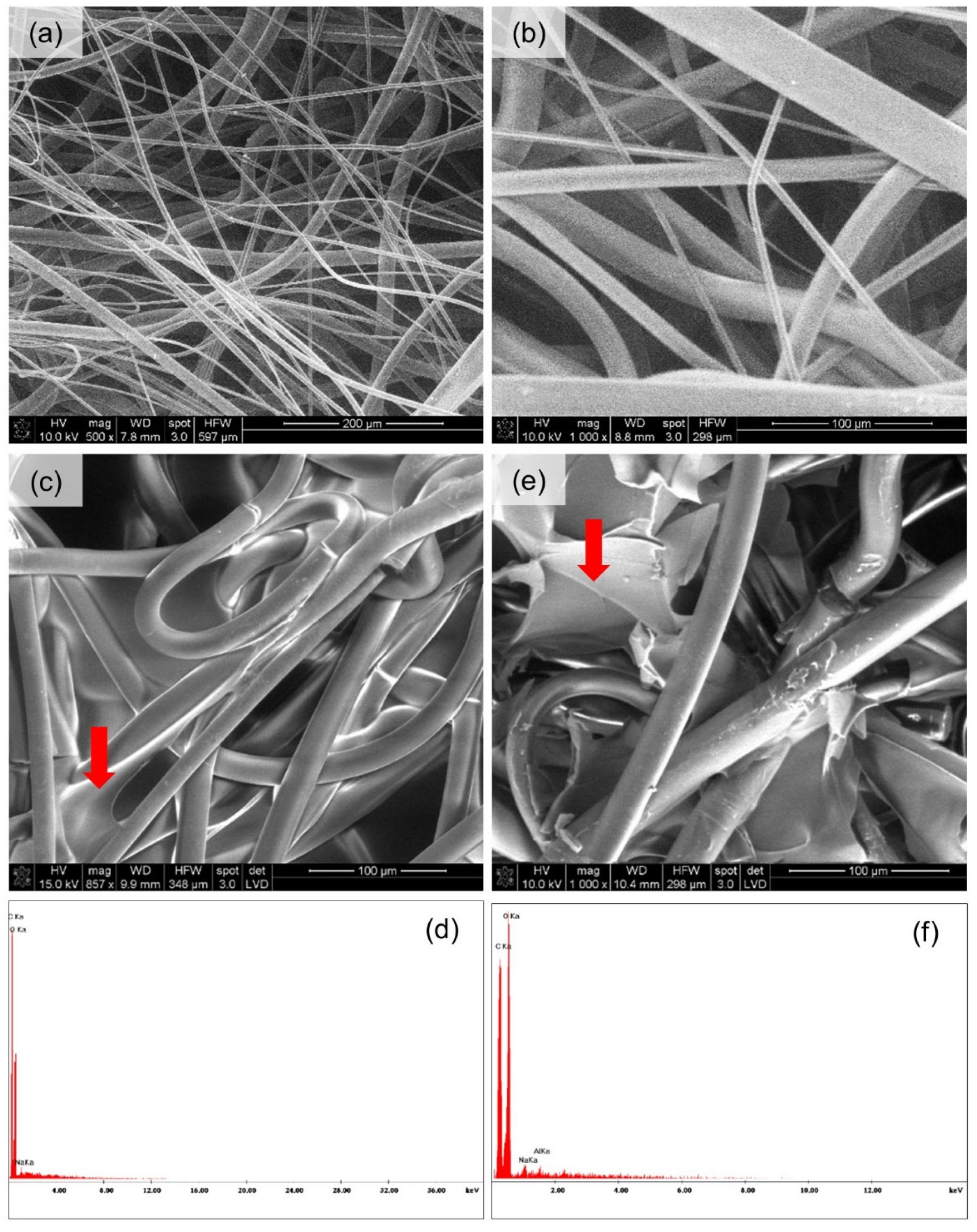 Materials 15 07097 g013