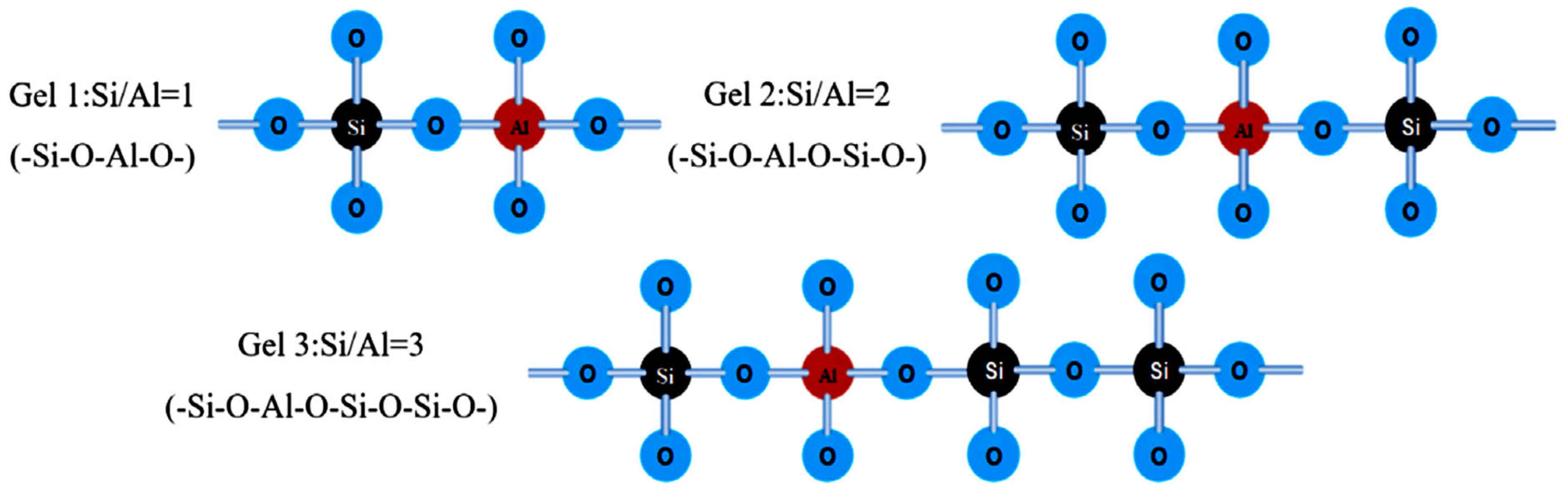 Materials 15 07098 g007