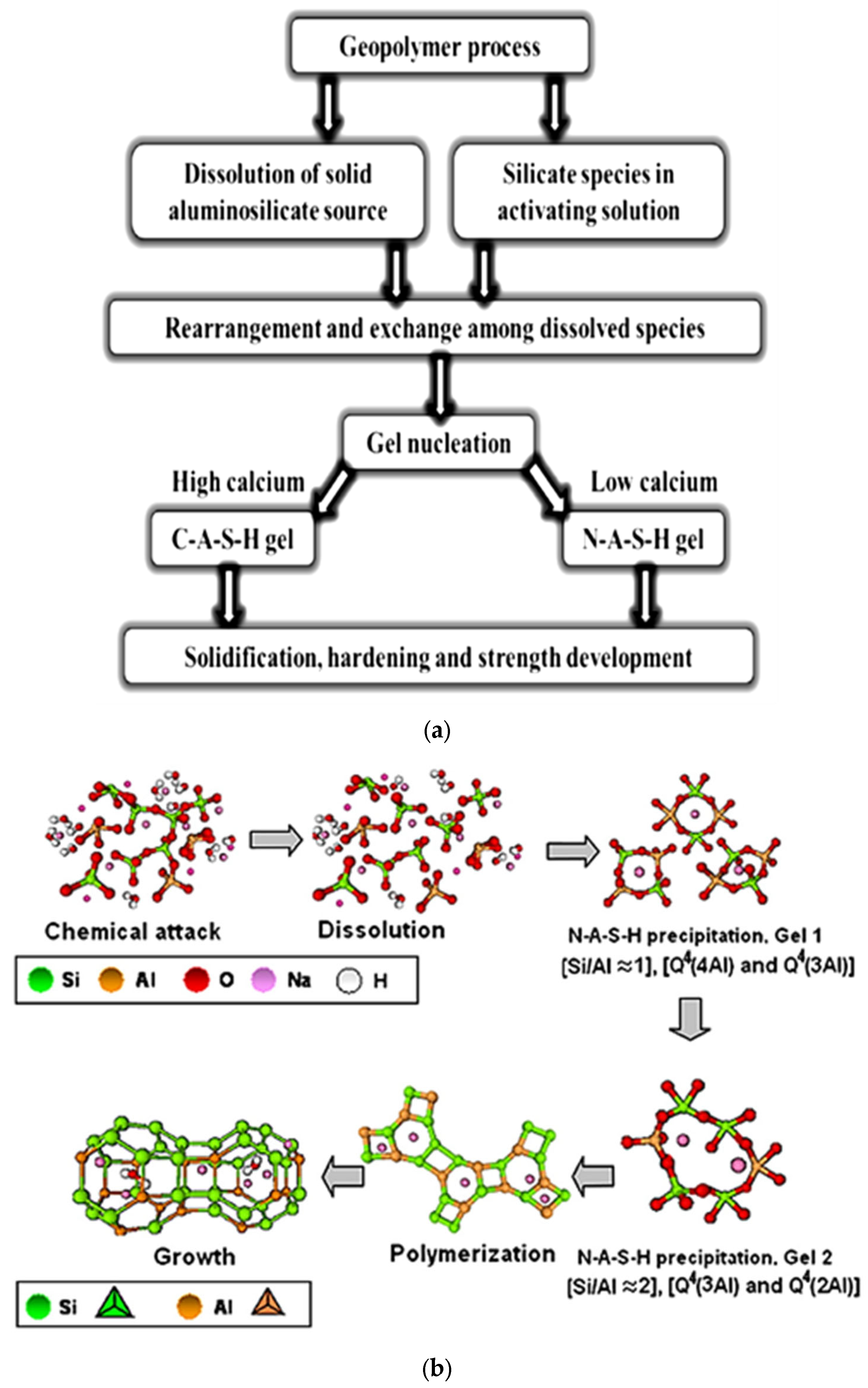 Materials 15 07098 g008
