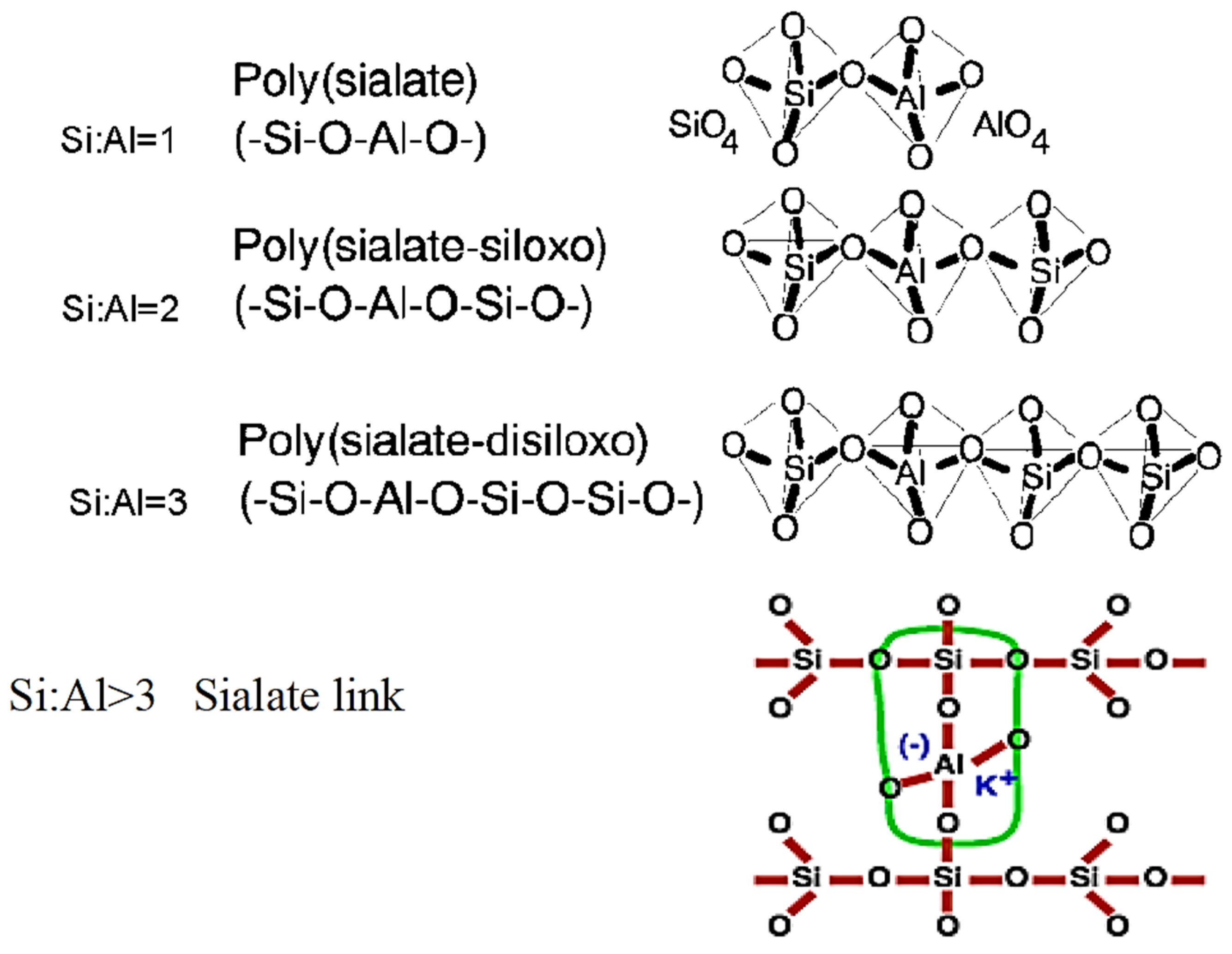 Materials 15 07098 g015 Materials 15 07098 g015
