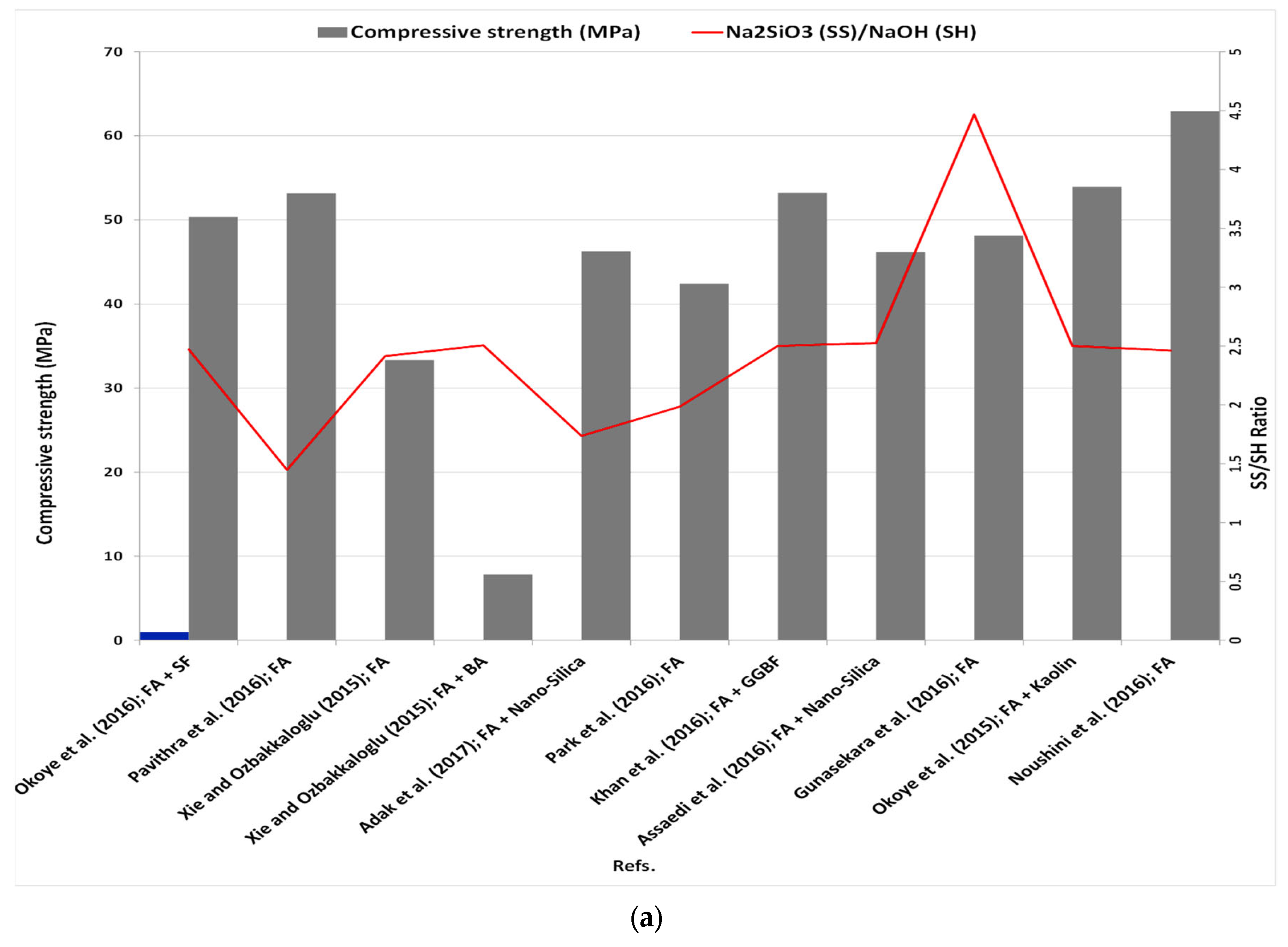 Materials 15 07098 g017a Materials 15 07098 g017a