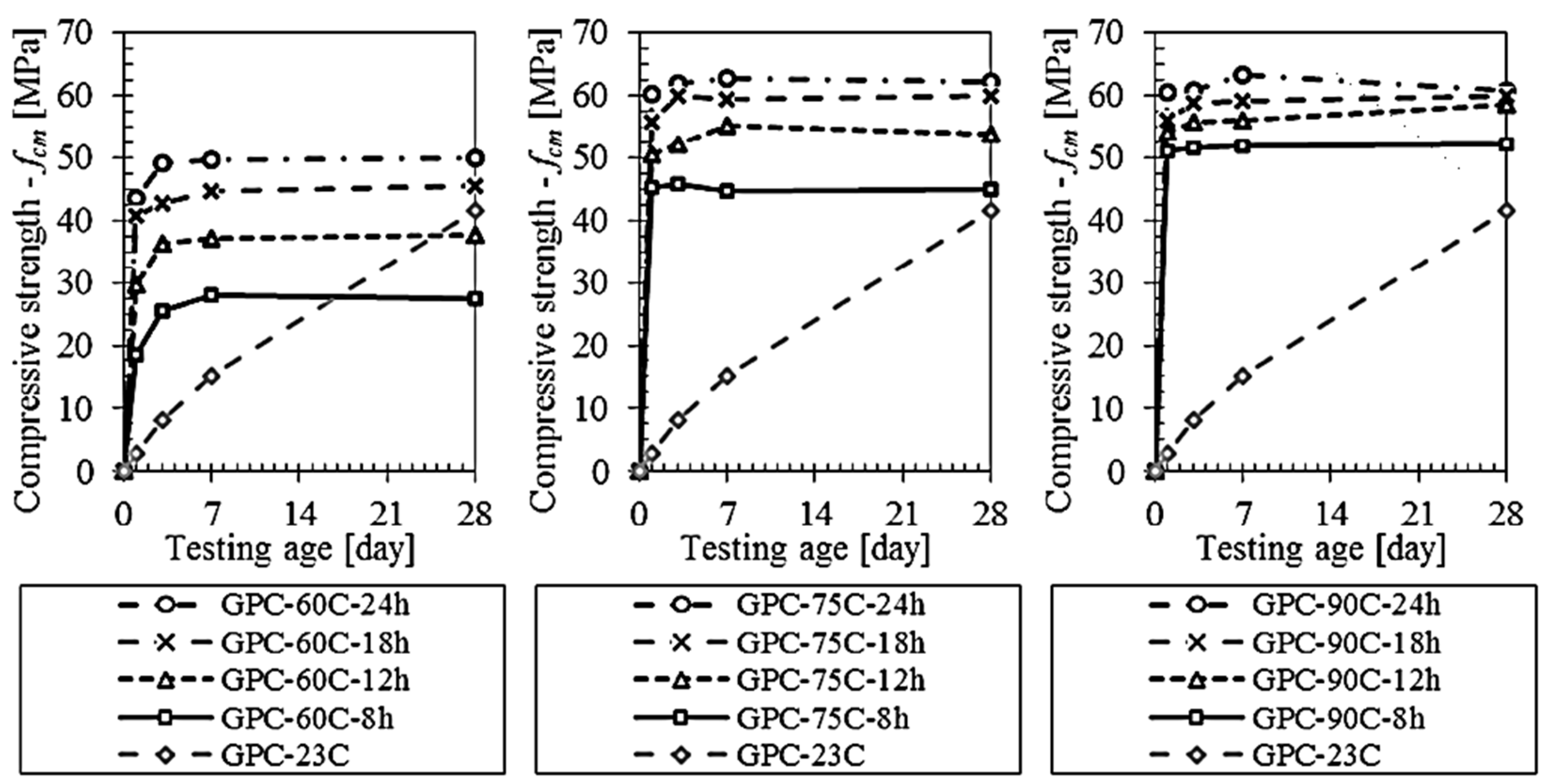 Materials 15 07098 g018 Materials 15 07098 g018