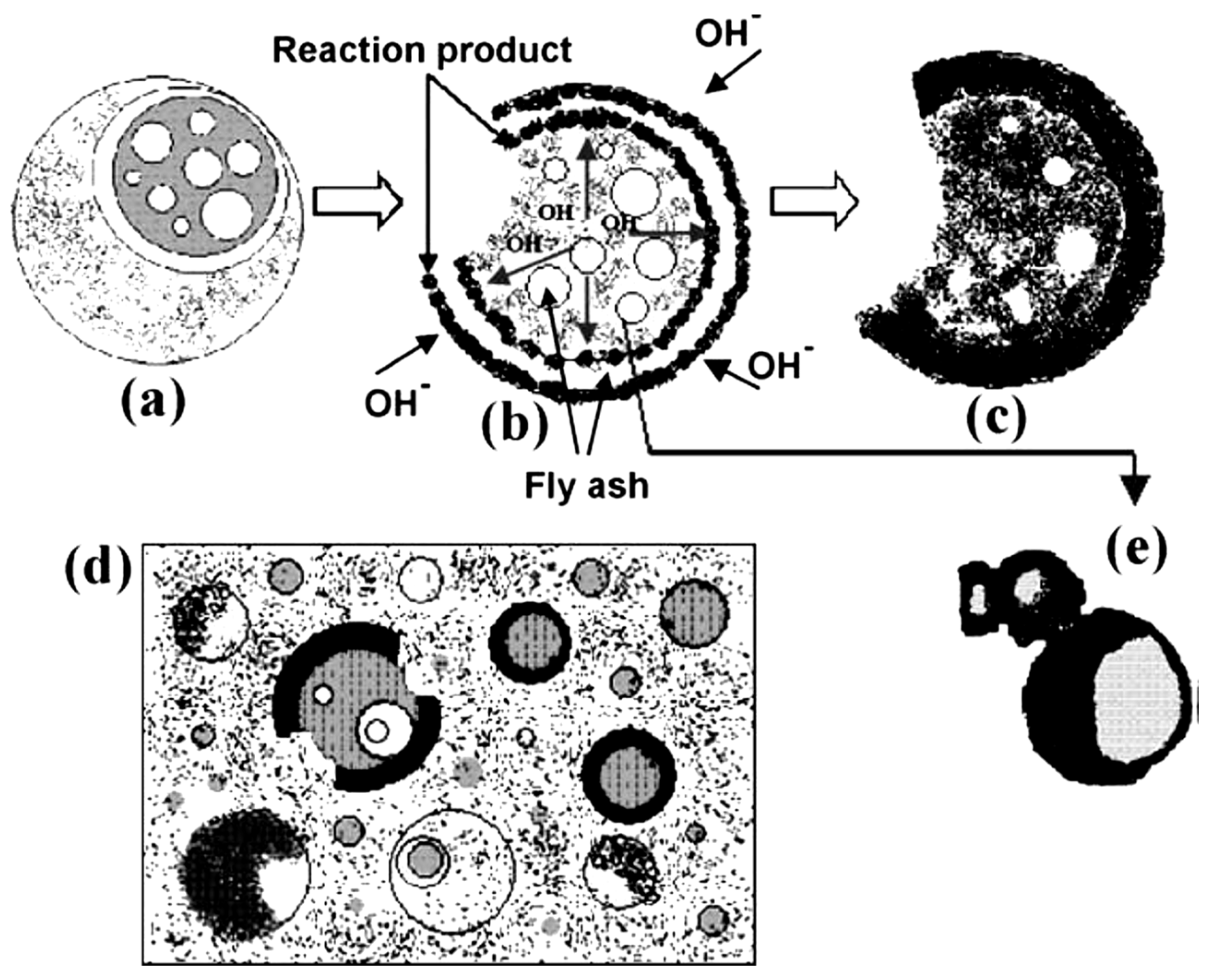 Materials 15 07098 g020 Materials 15 07098 g020