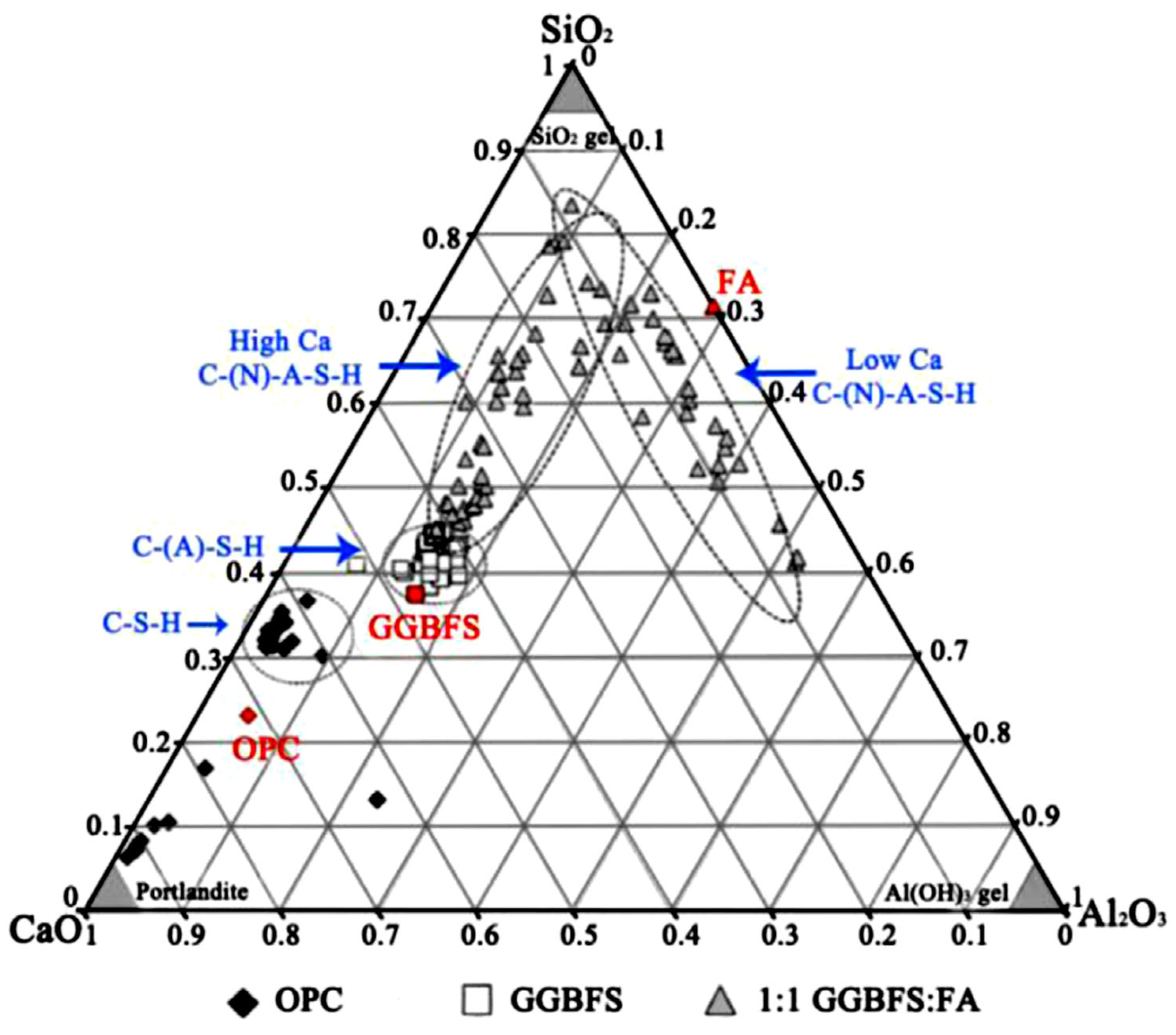 Materials 15 07098 g028 Materials 15 07098 g028