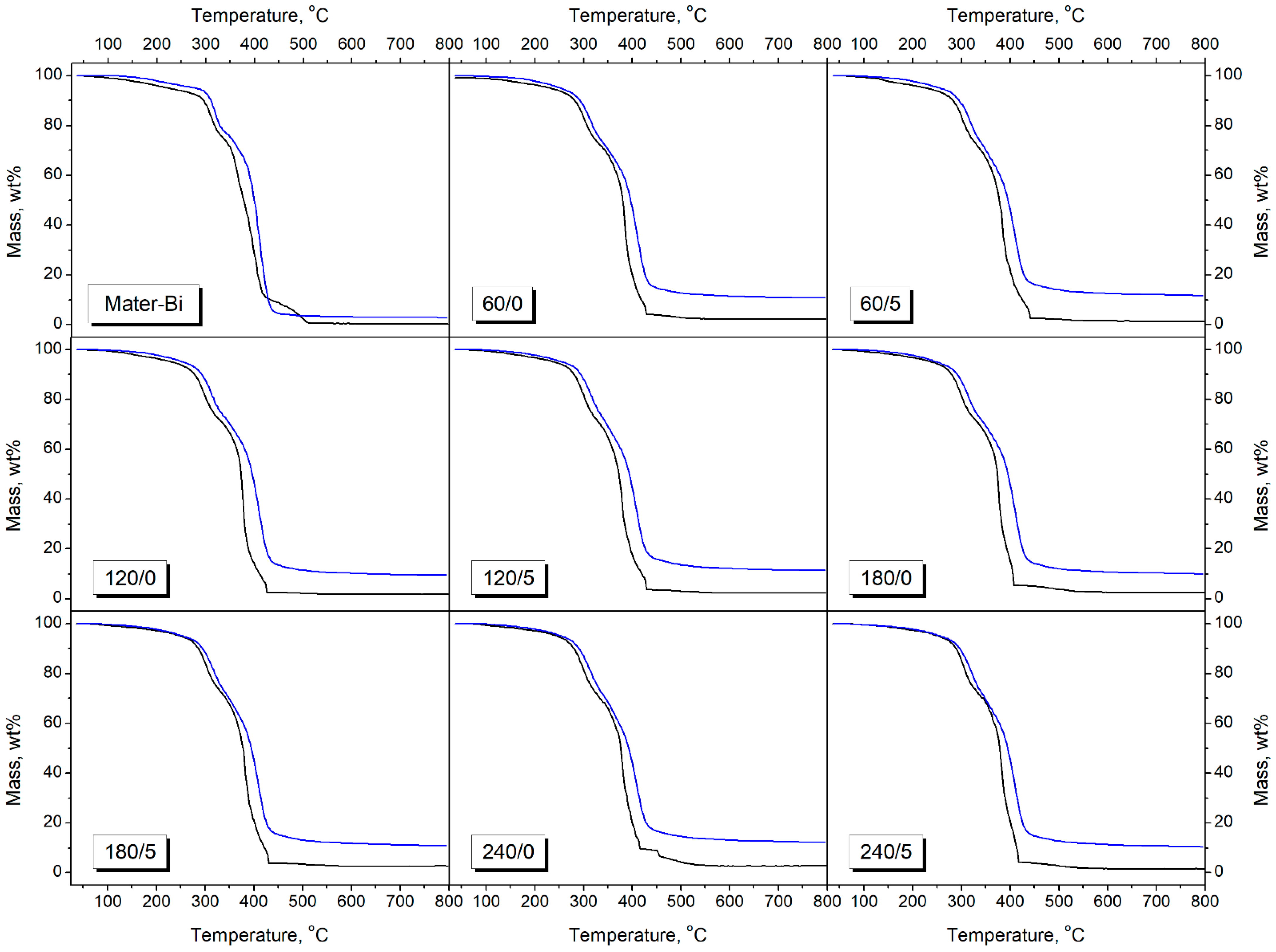 Materials 15 07099 g003