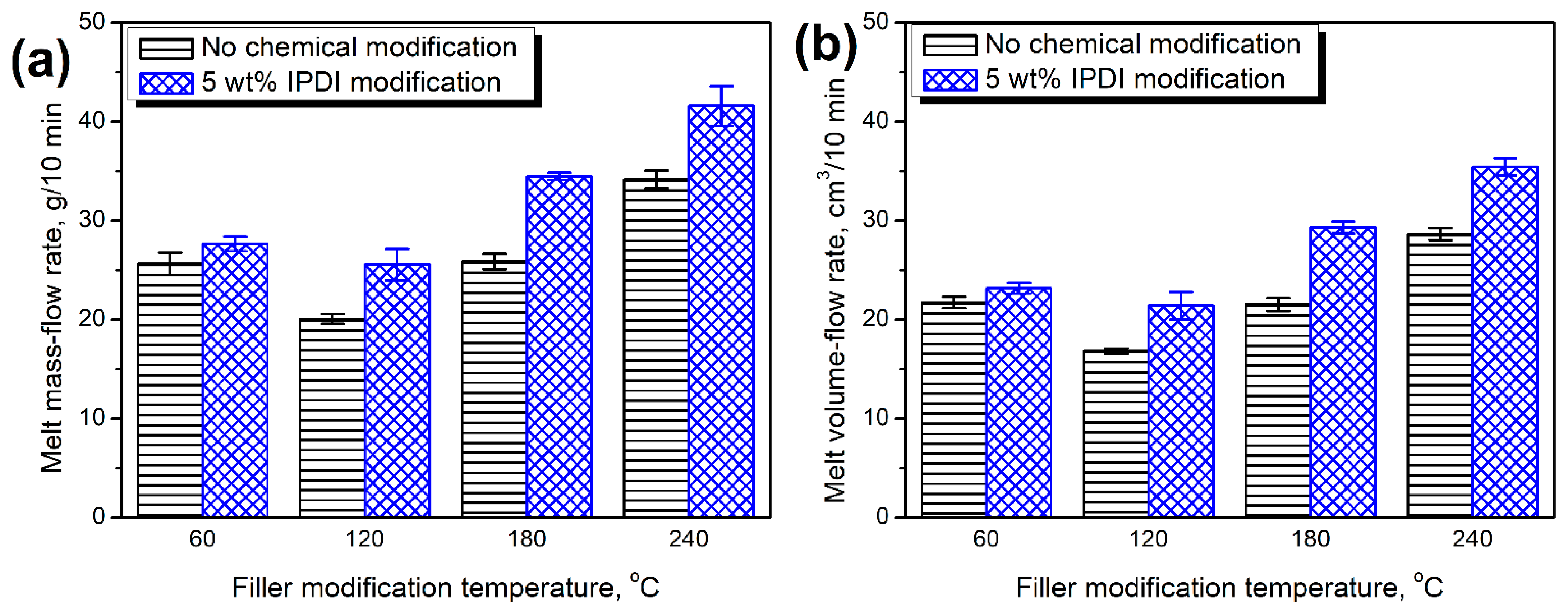 Materials 15 07099 g006