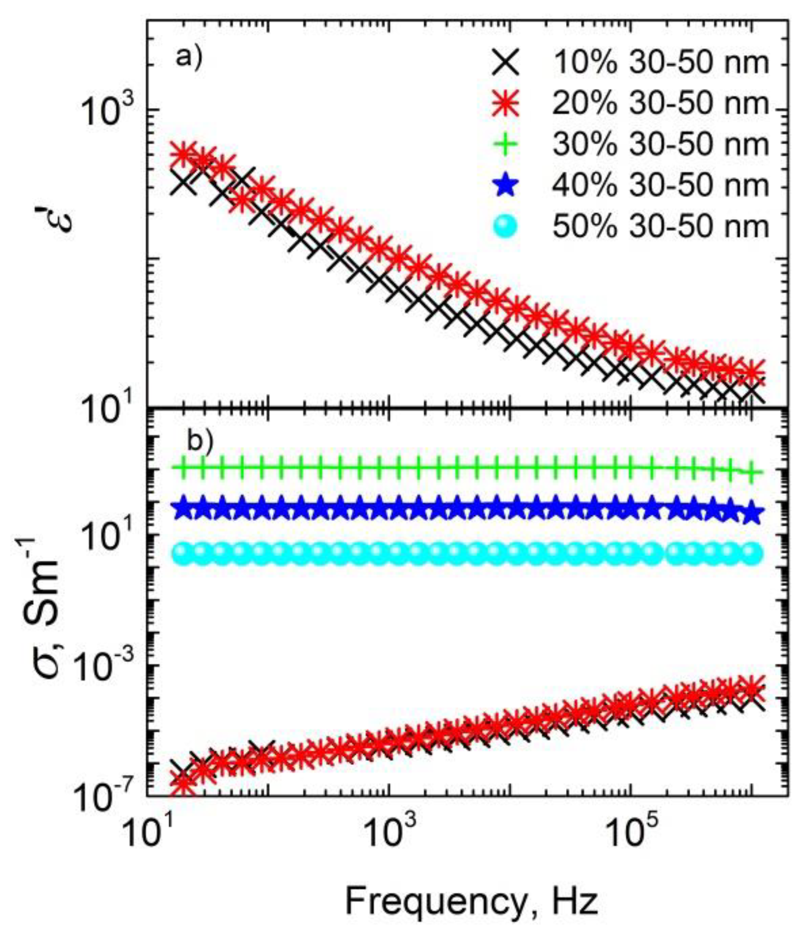 Materials 15 07100 g002