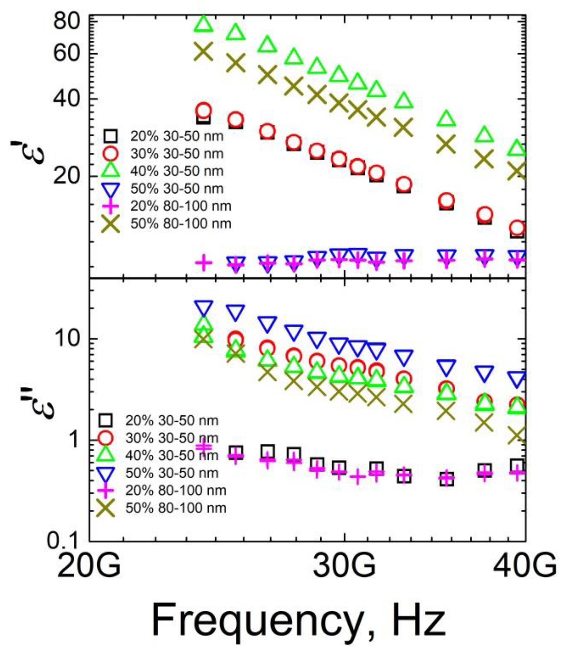 Materials 15 07100 g004
