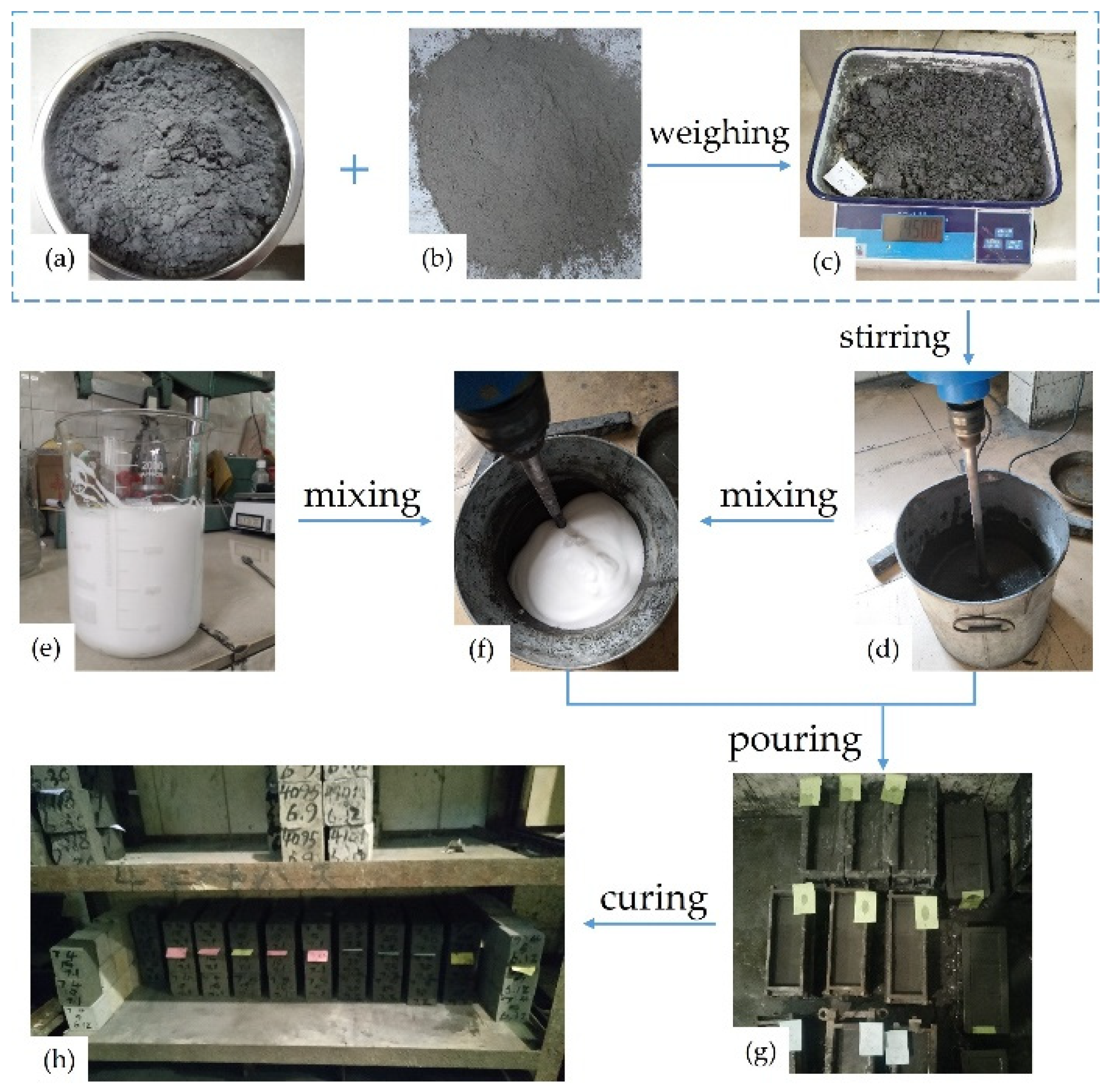 Materials 15 07101 g002 Materials 15 07101 g002