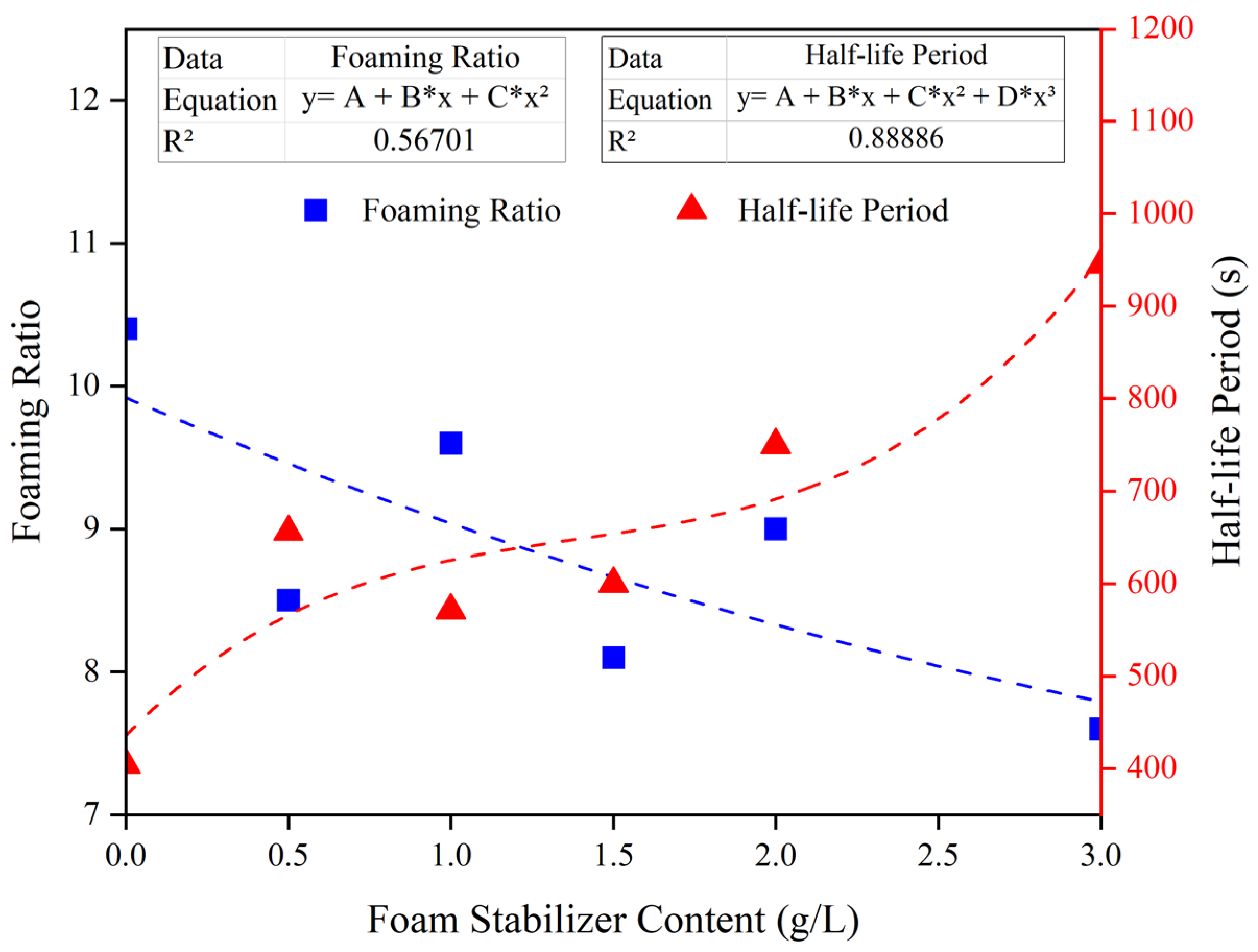 Materials 15 07101 g007 Materials 15 07101 g007