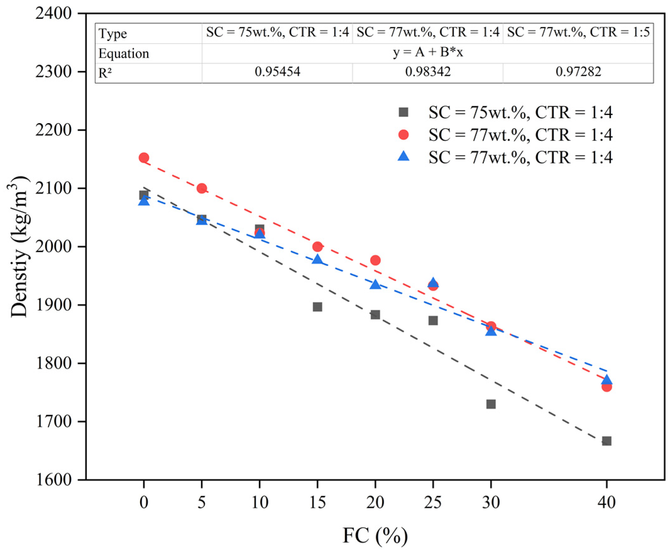 Materials 15 07101 g008 Materials 15 07101 g008