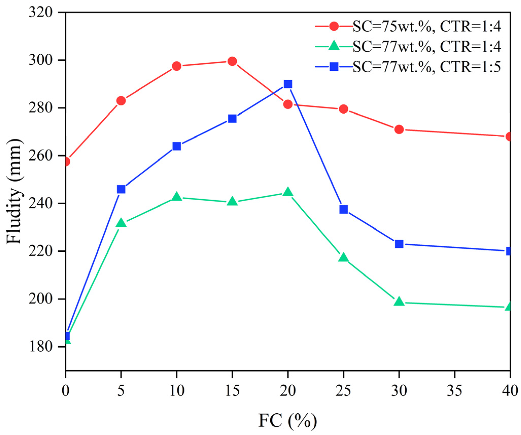 Materials 15 07101 g009 Materials 15 07101 g009