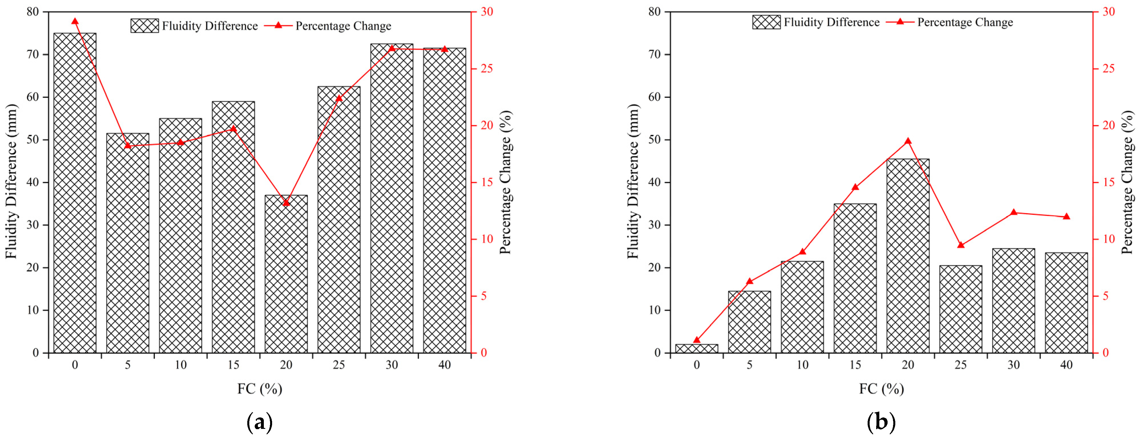 Materials 15 07101 g010 Materials 15 07101 g010