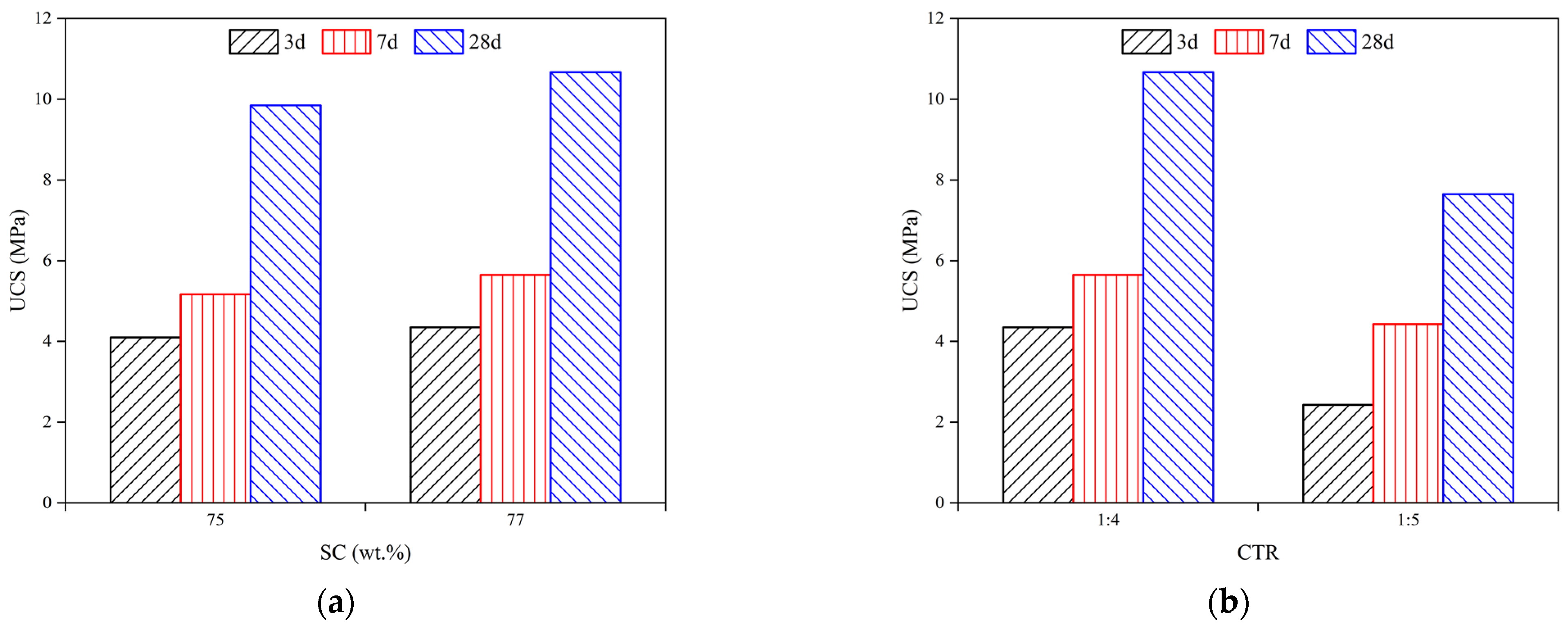 Materials 15 07101 g012 Materials 15 07101 g012