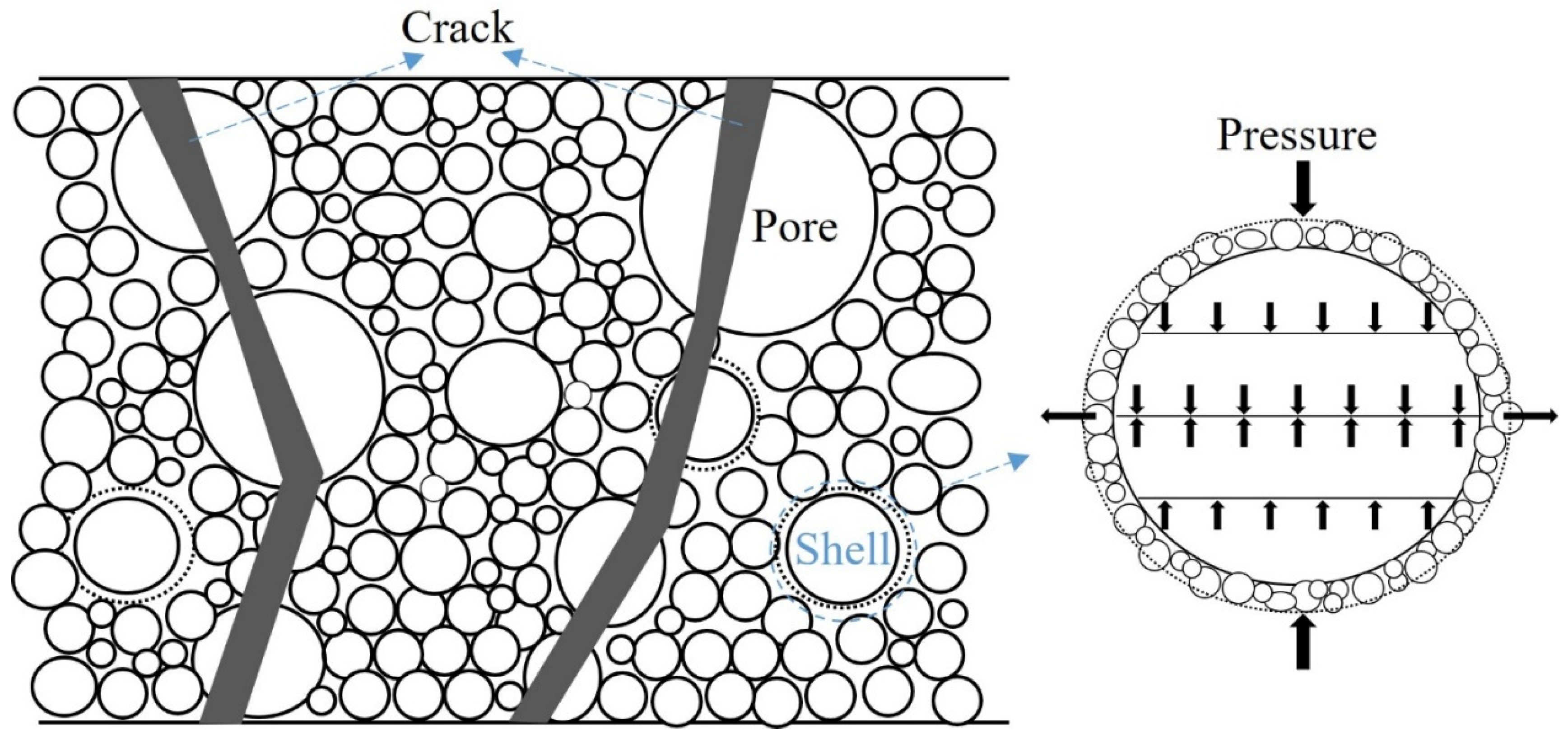 Materials 15 07101 g014 Materials 15 07101 g014