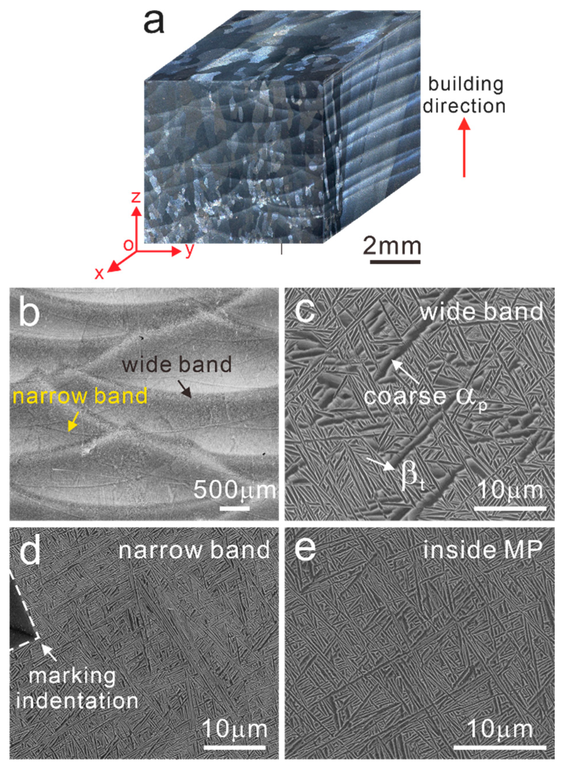 Materials 15 07103 g002