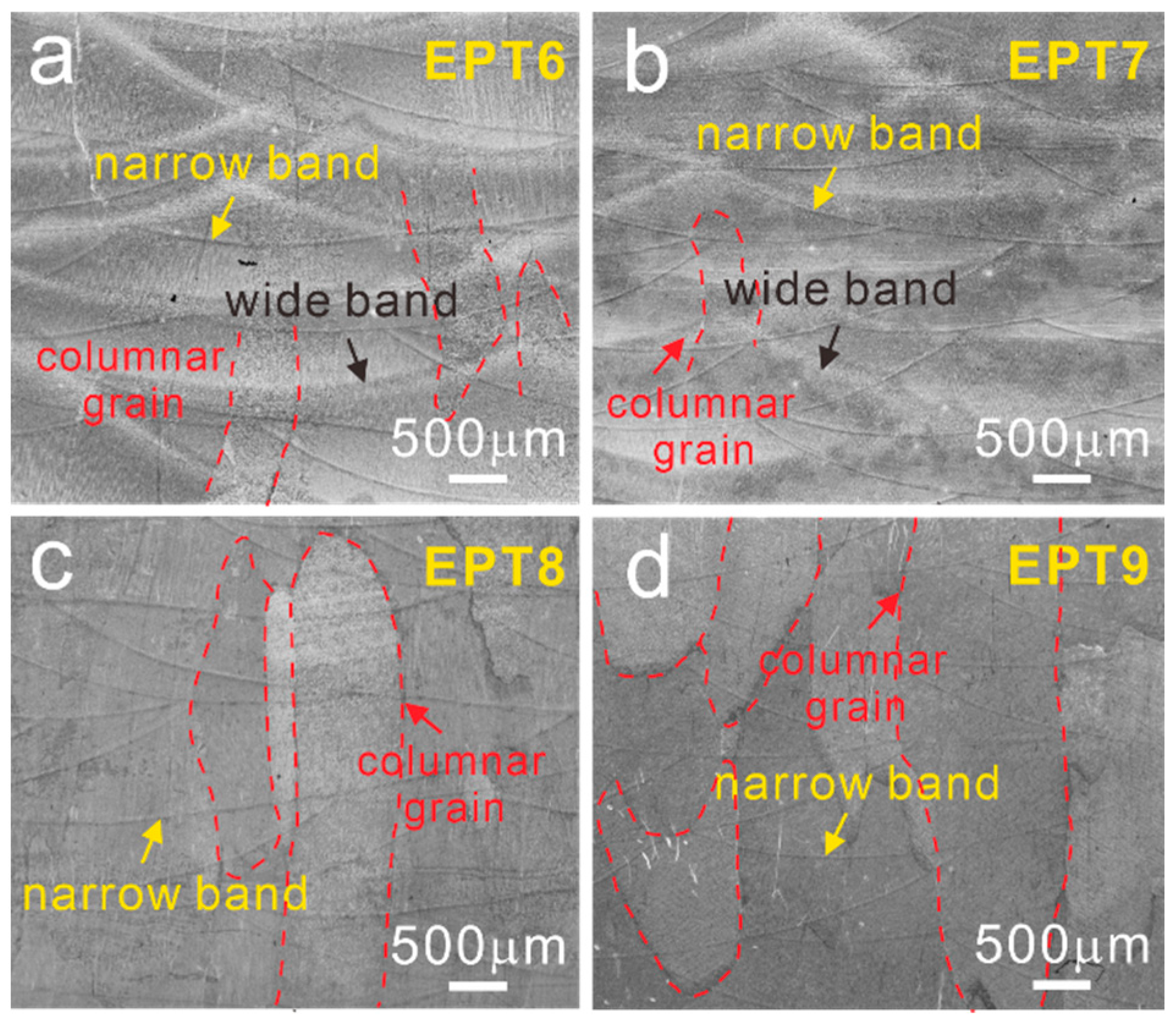 Materials 15 07103 g004