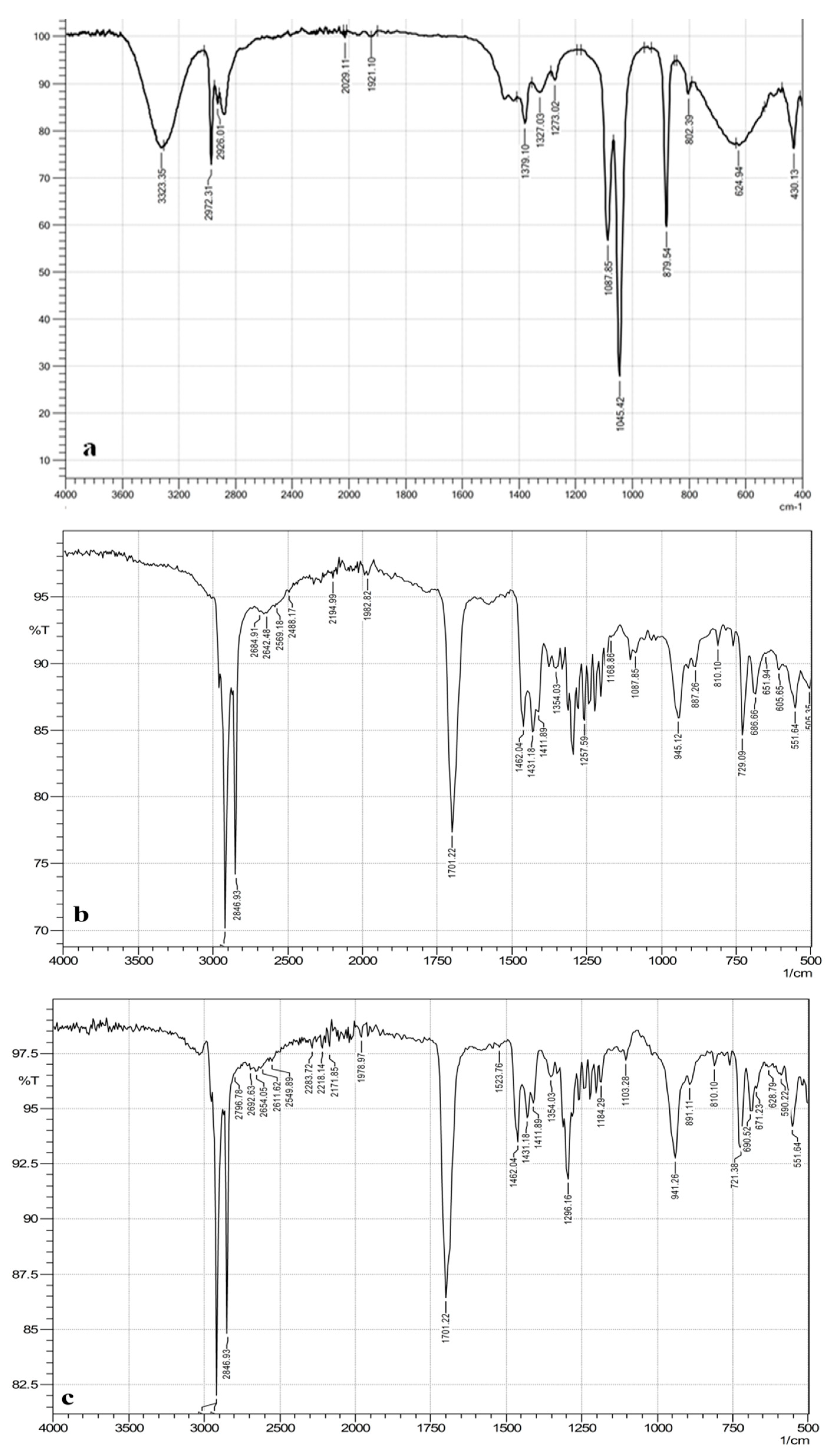 Materials 15 07104 g009 Materials 15 07104 g009