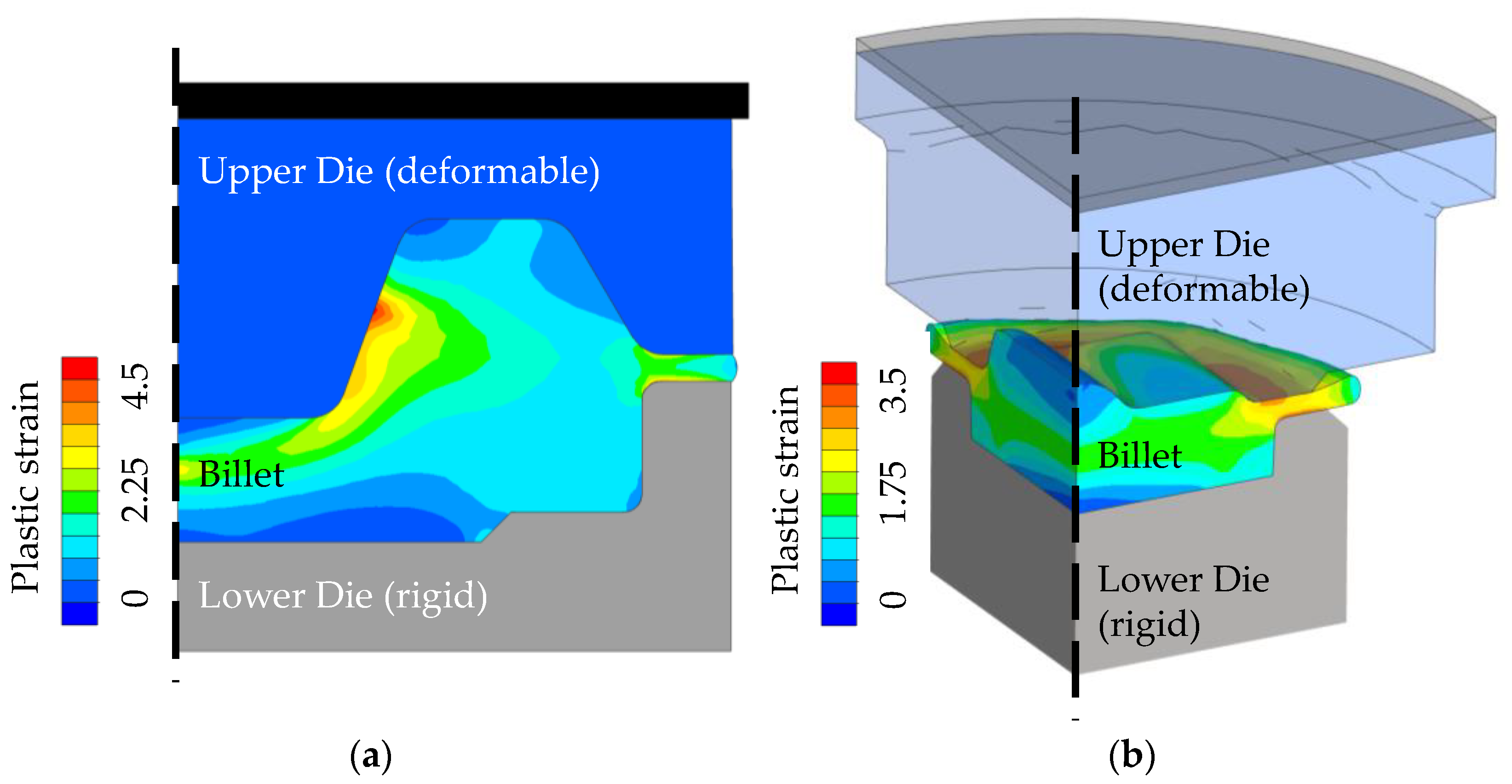 Materials 15 07105 g007