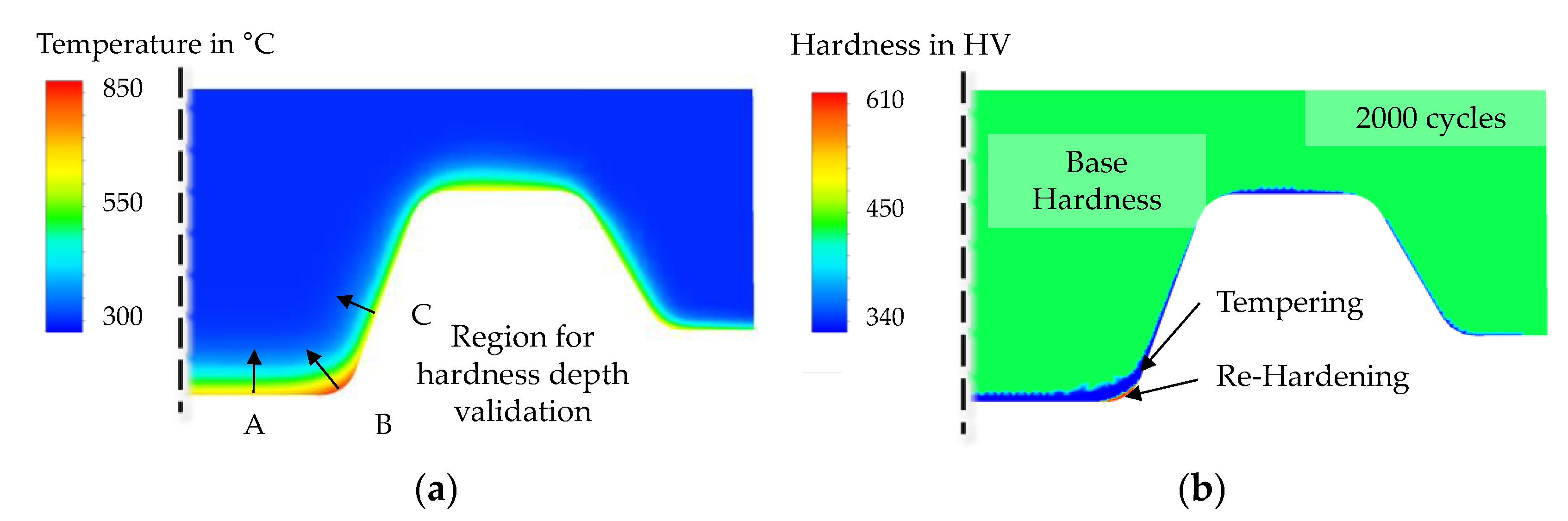 Materials 15 07105 g012