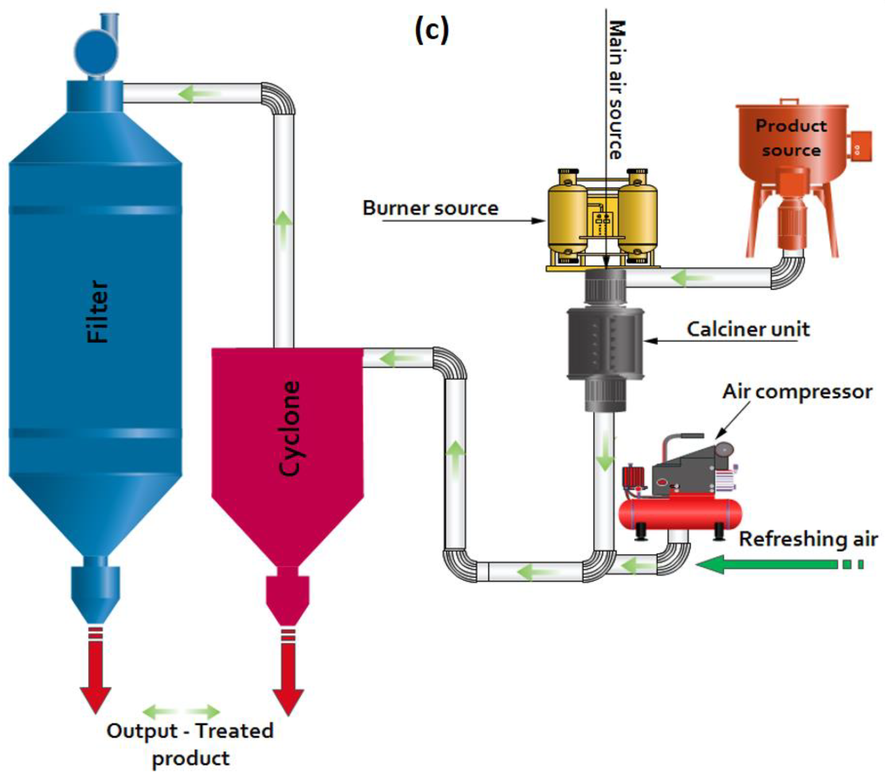 Materials 15 07107 g002b Materials 15 07107 g002b