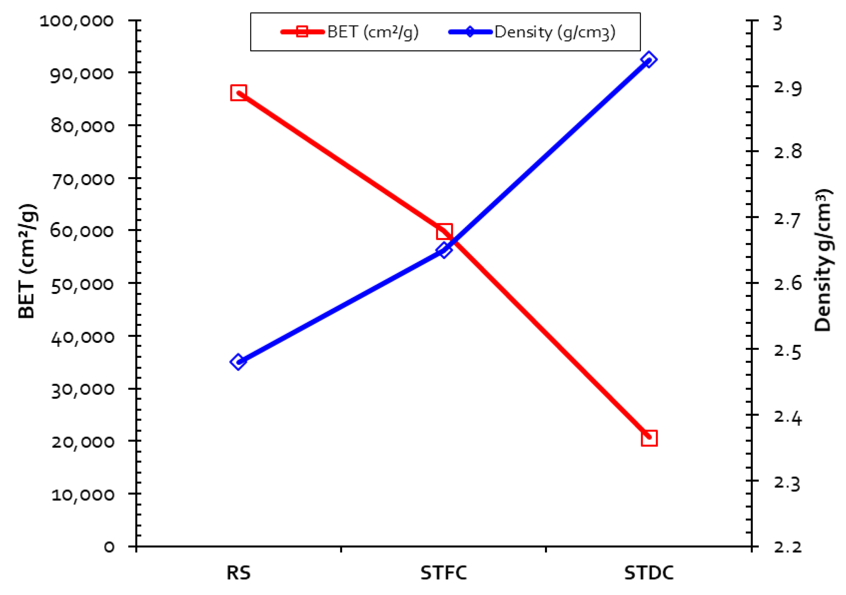 Materials 15 07107 g004 Materials 15 07107 g004