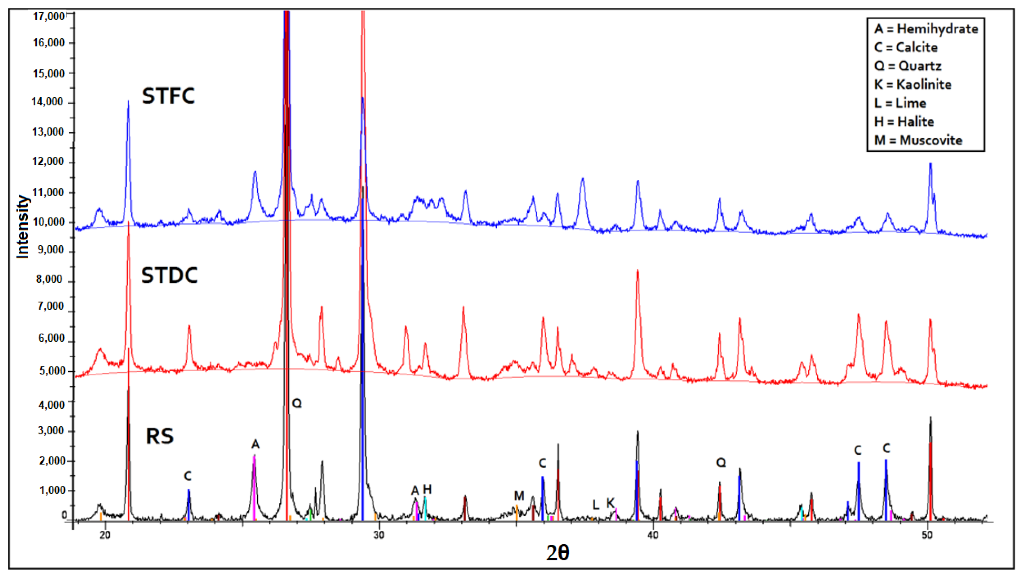 Materials 15 07107 g006 Materials 15 07107 g006