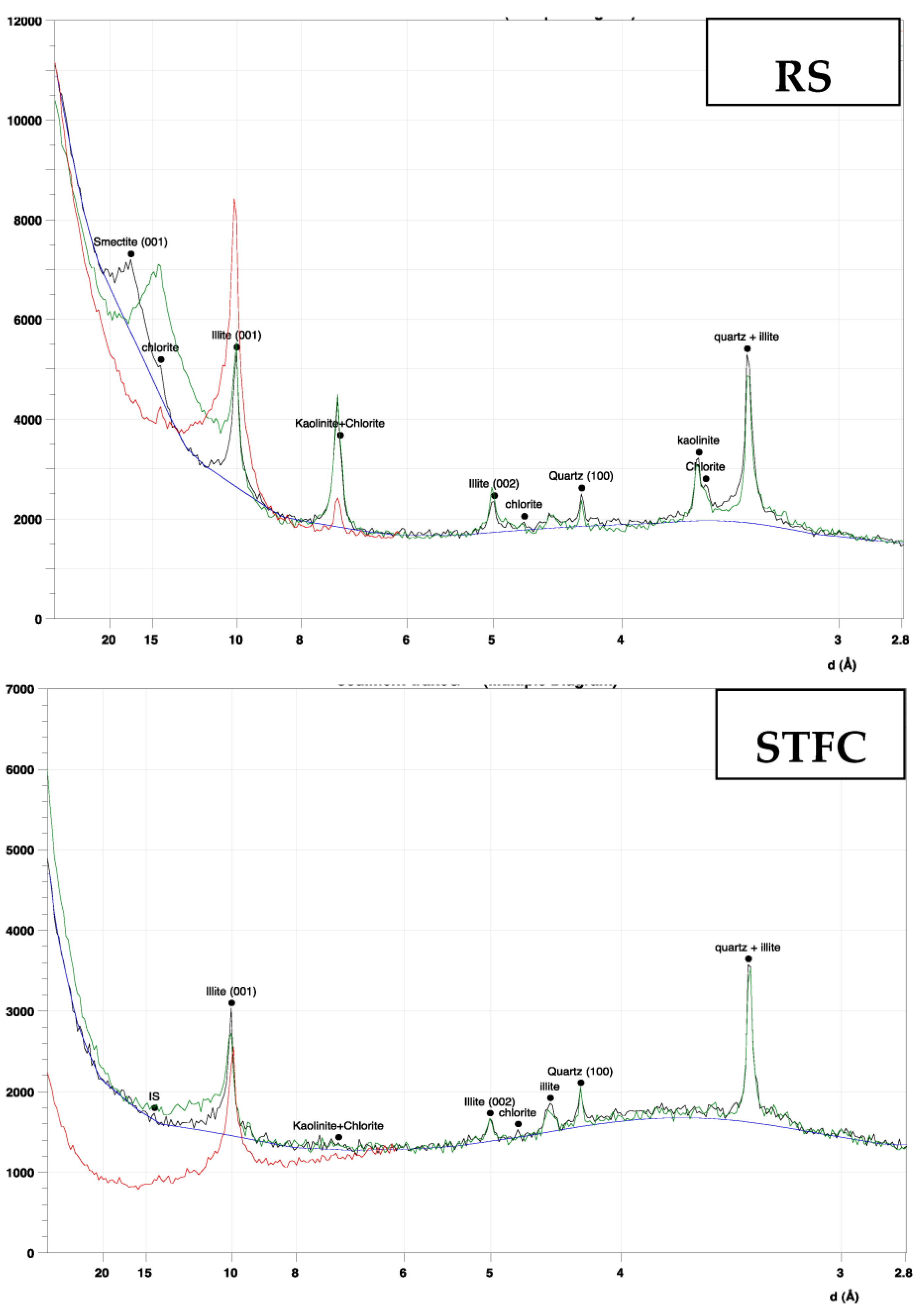 Materials 15 07107 g007 Materials 15 07107 g007
