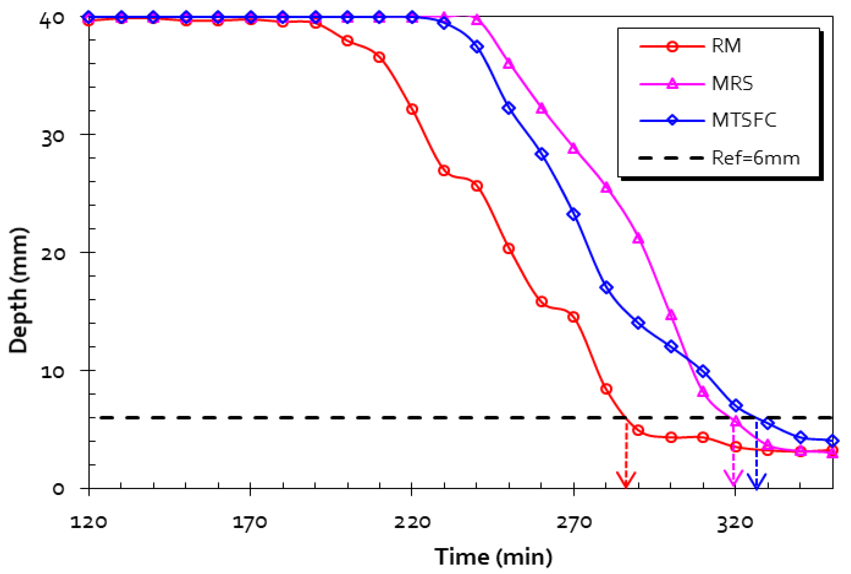 Materials 15 07107 g013 Materials 15 07107 g013