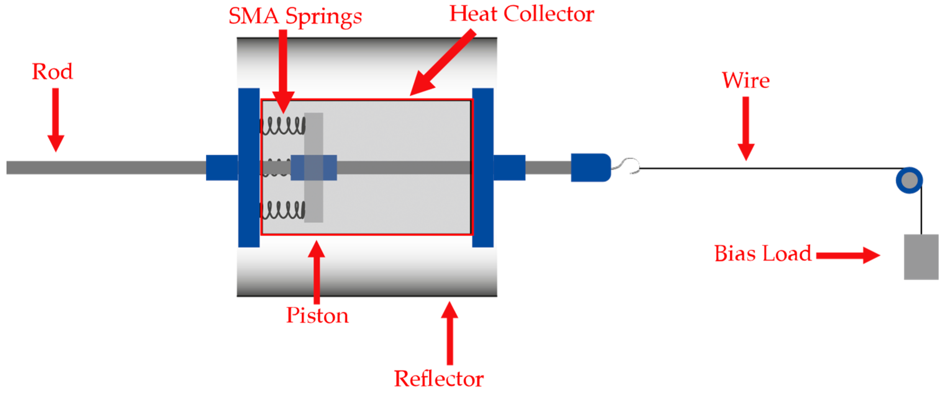 Materials 15 07110 g001