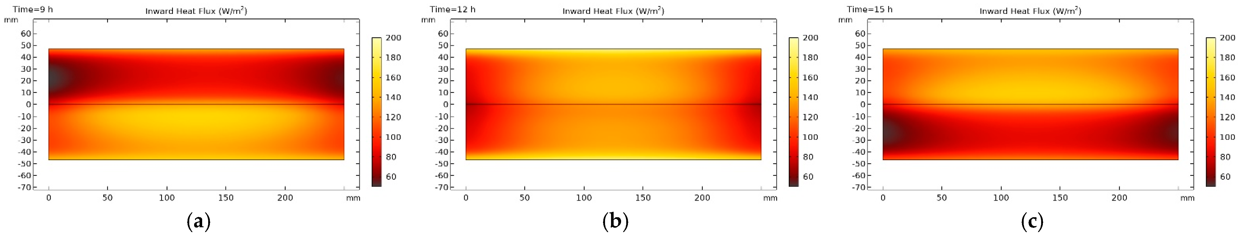 Materials 15 07110 g010