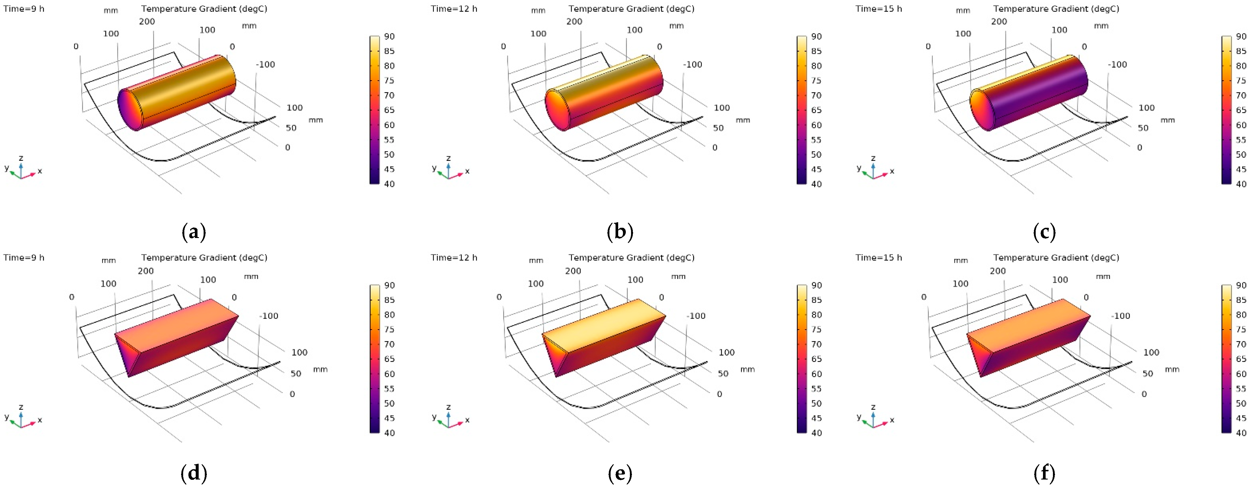 Materials 15 07110 g012