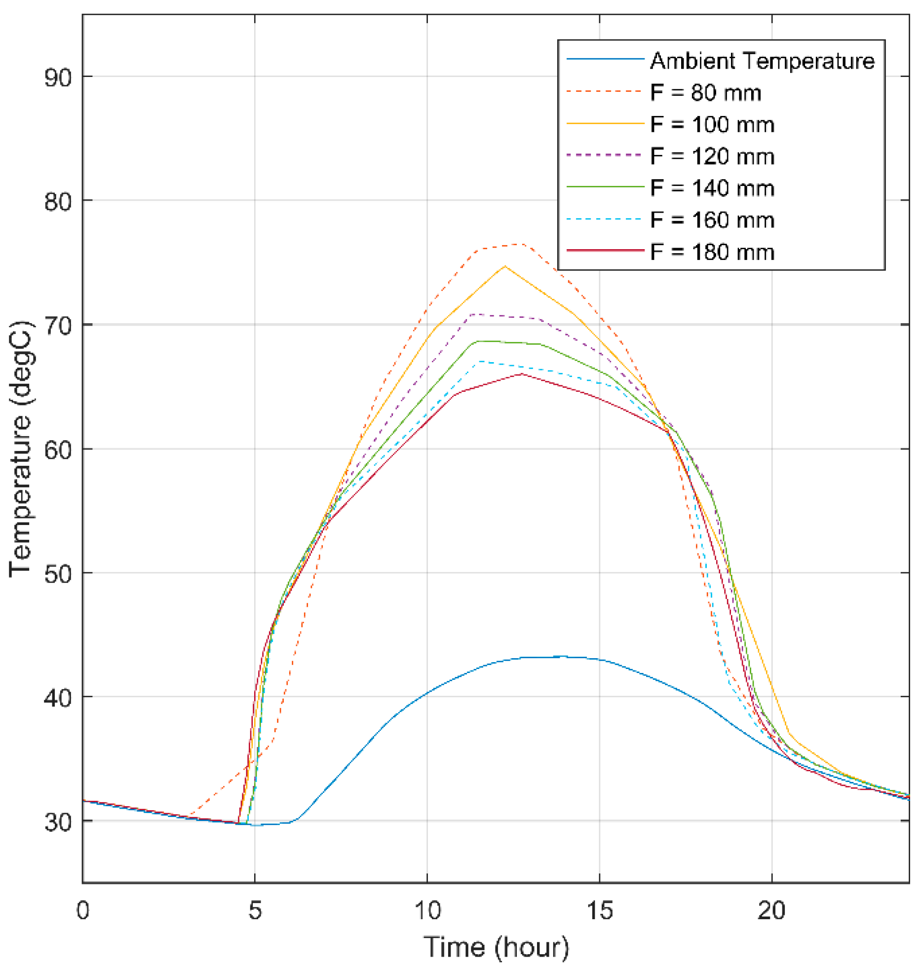Materials 15 07110 g015