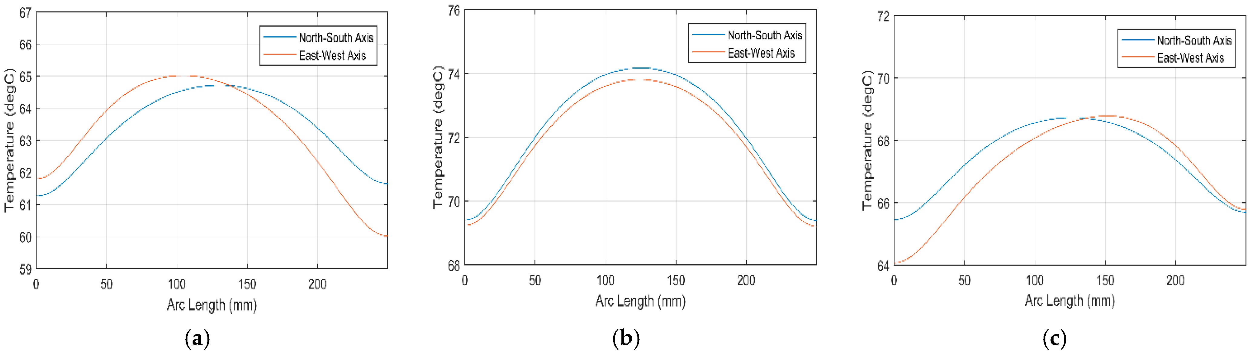 Materials 15 07110 g016