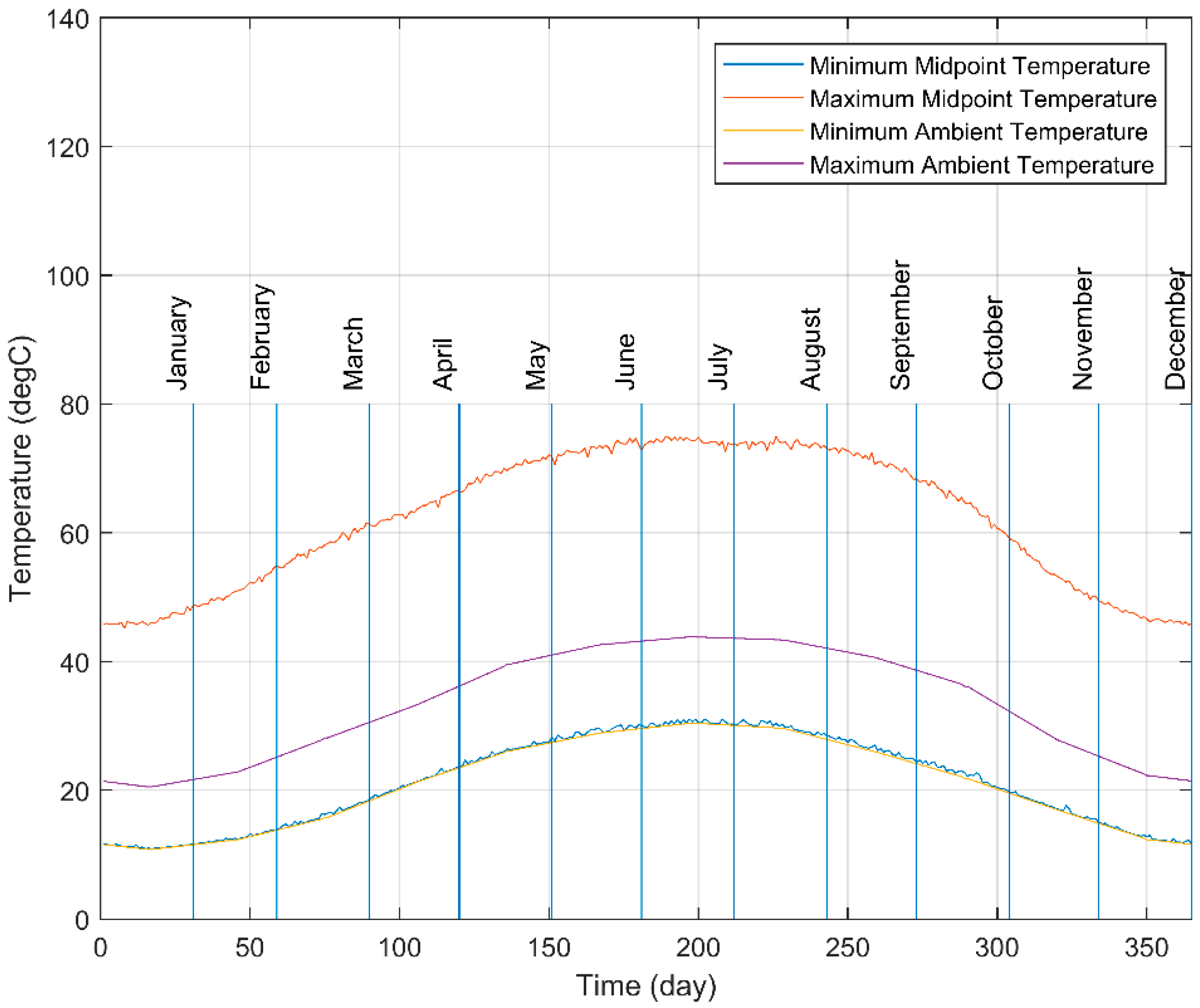 Materials 15 07110 g017