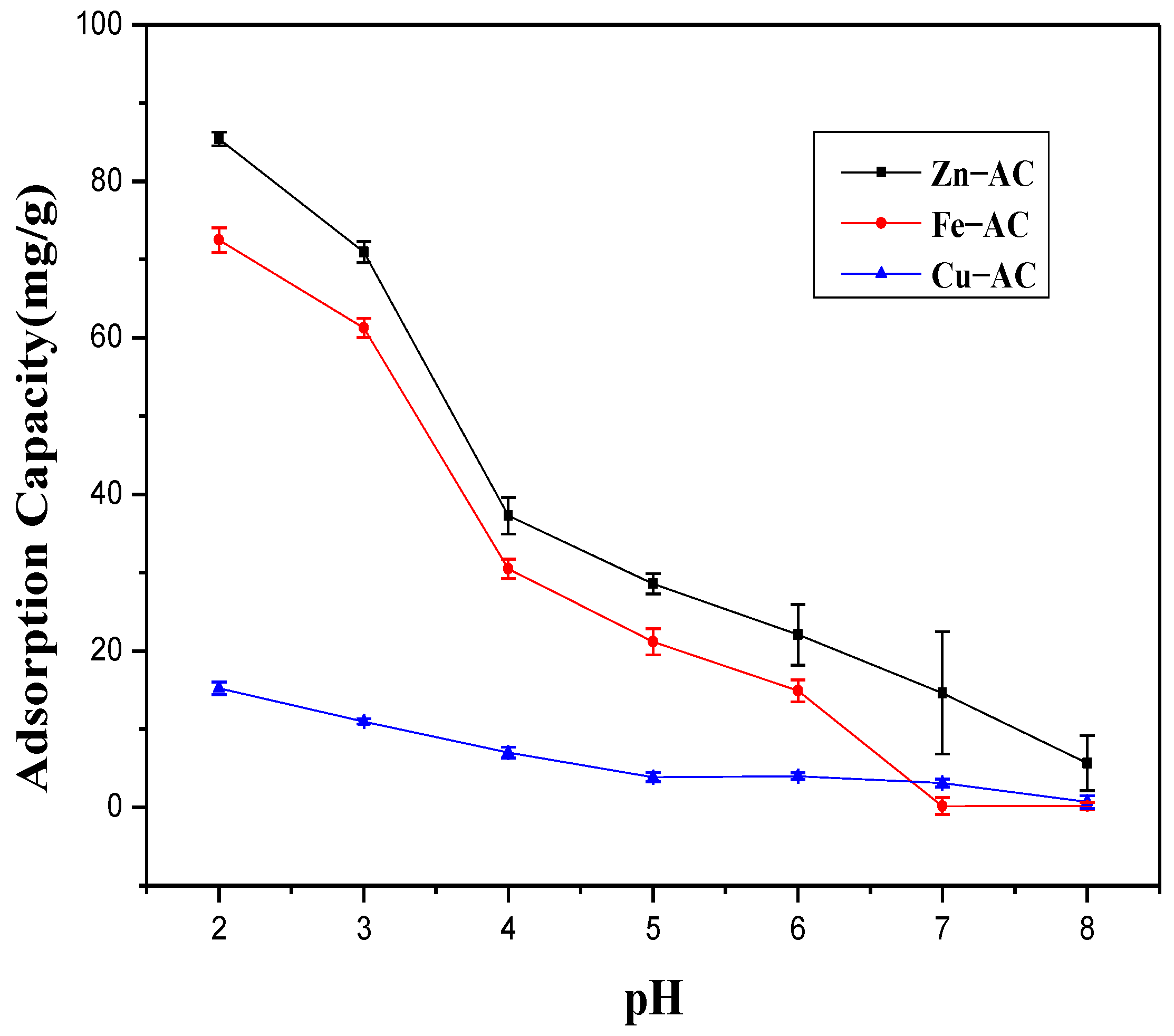 Materials 15 07112 g006