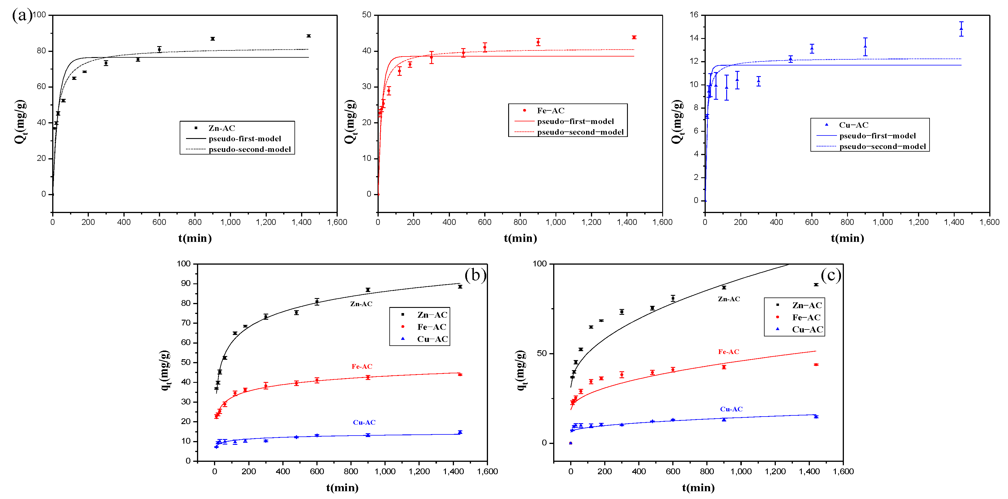 Materials 15 07112 g009