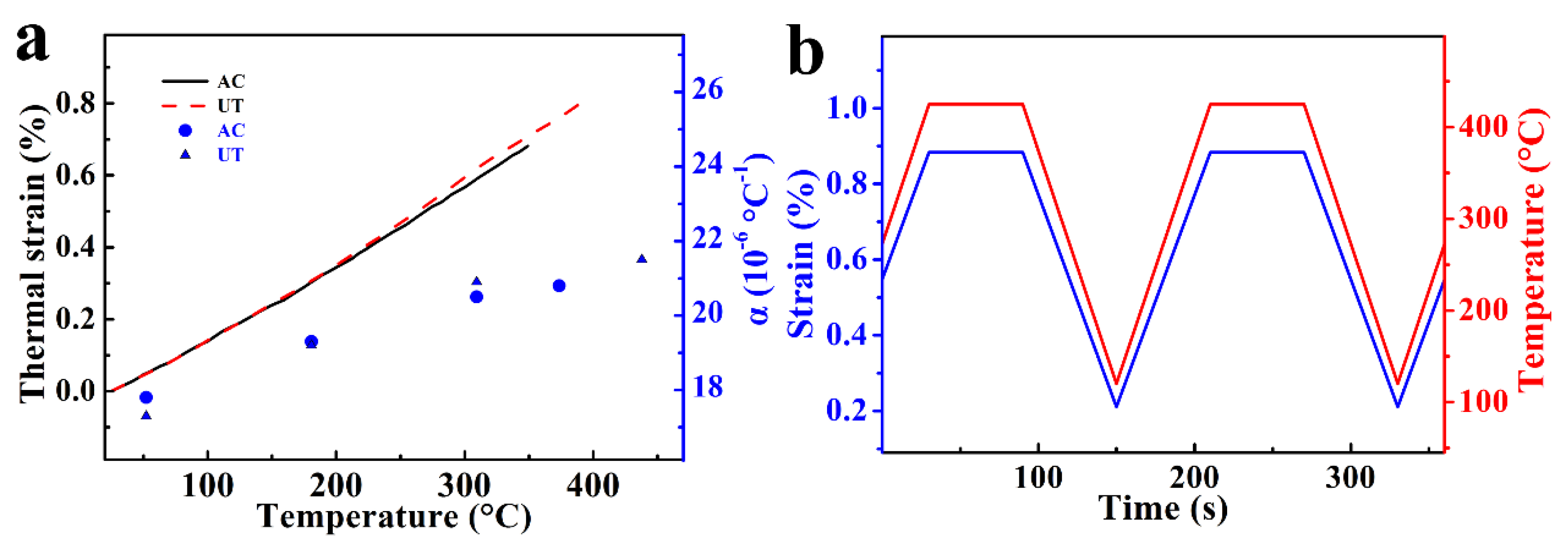 Materials 15 07113 g001