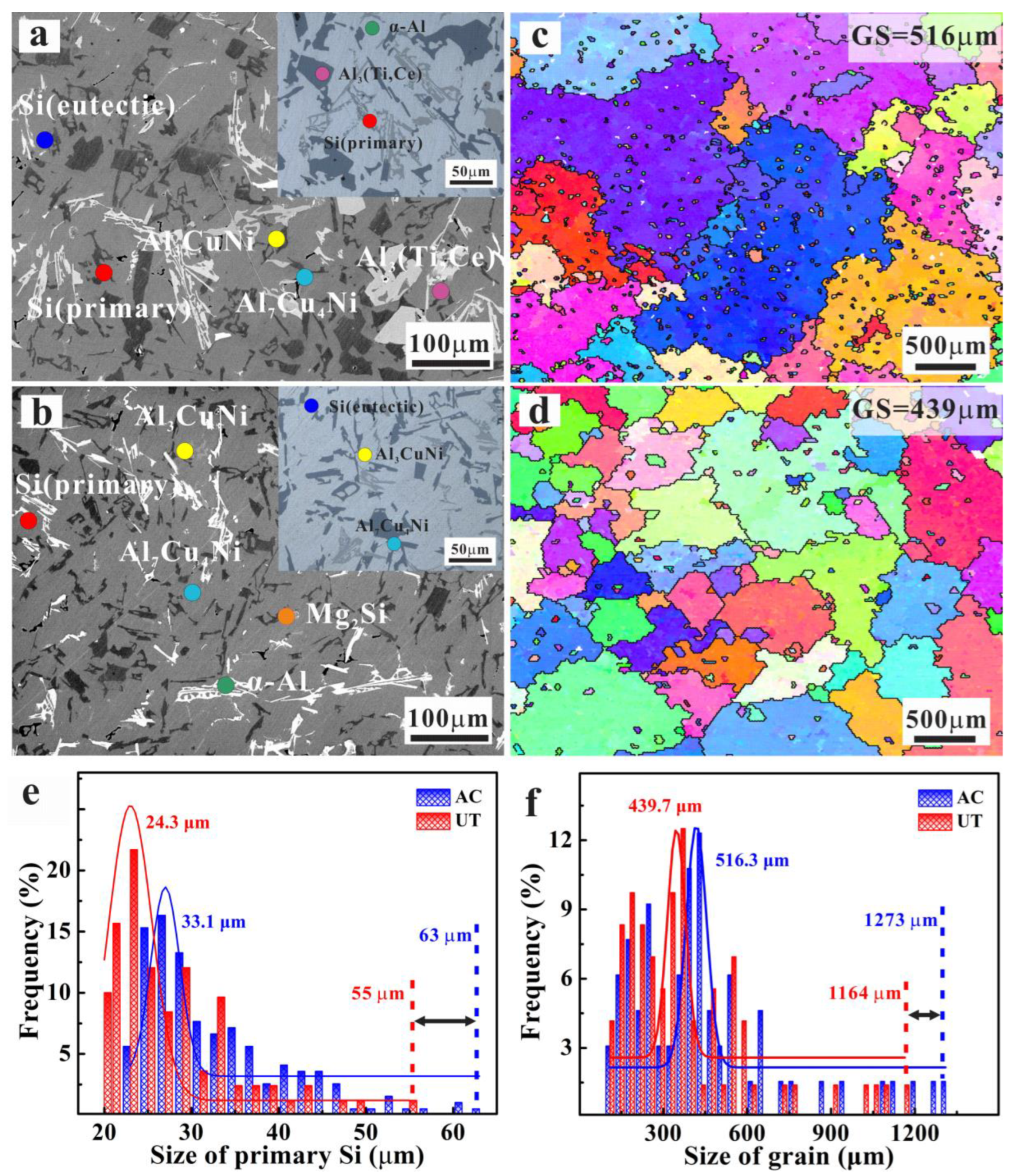 Materials 15 07113 g002