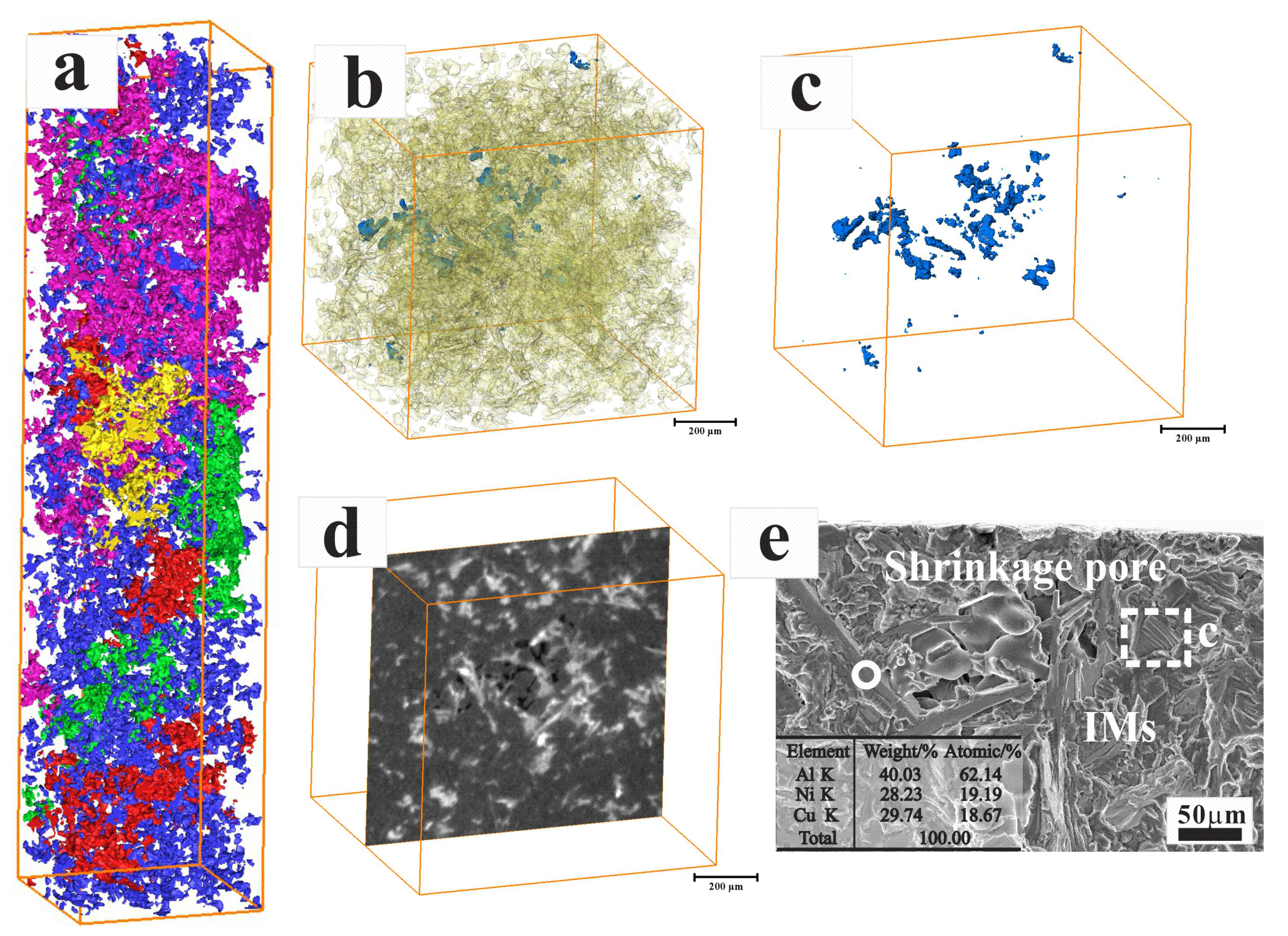 Materials 15 07113 g004
