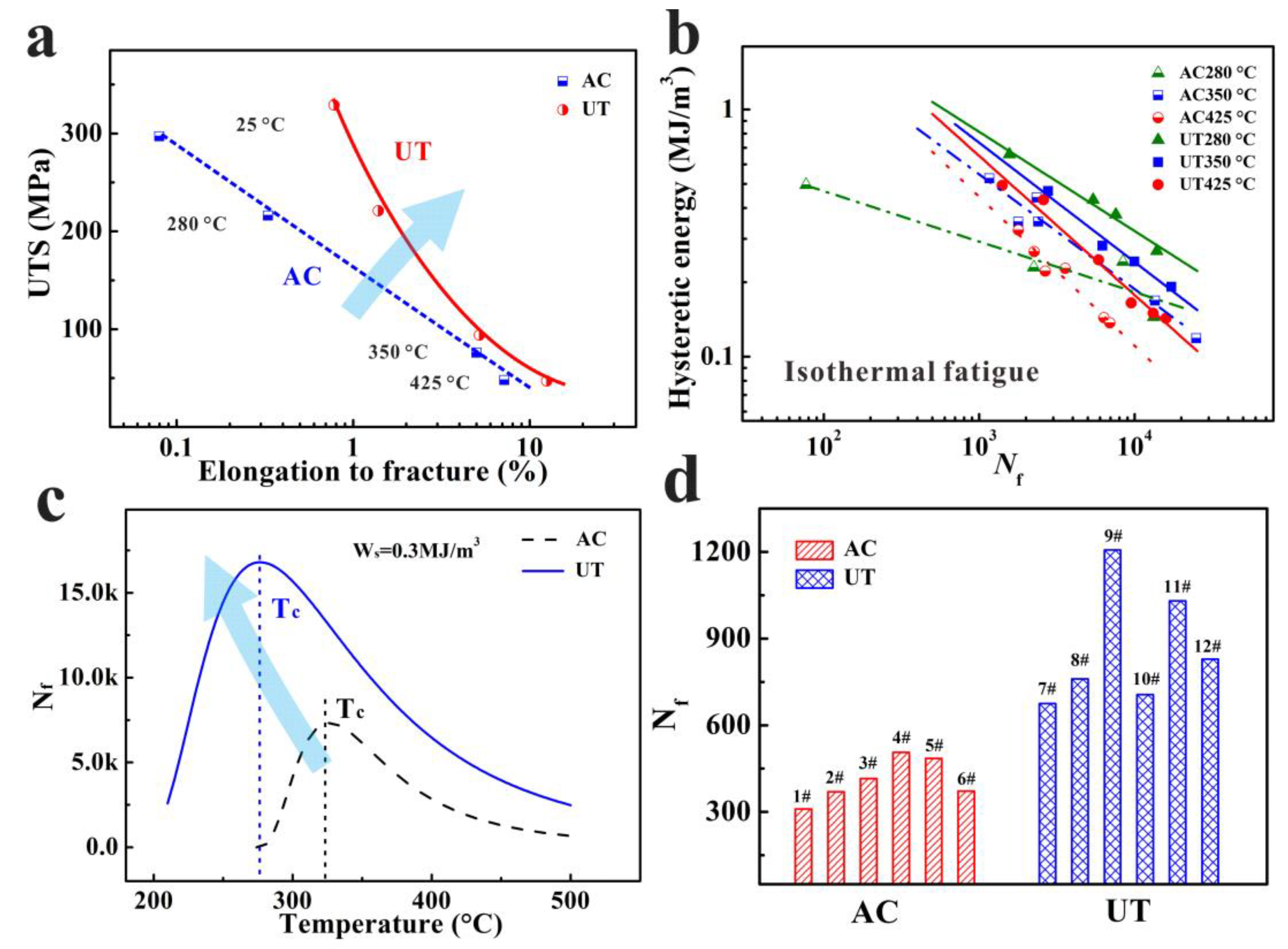 Materials 15 07113 g005