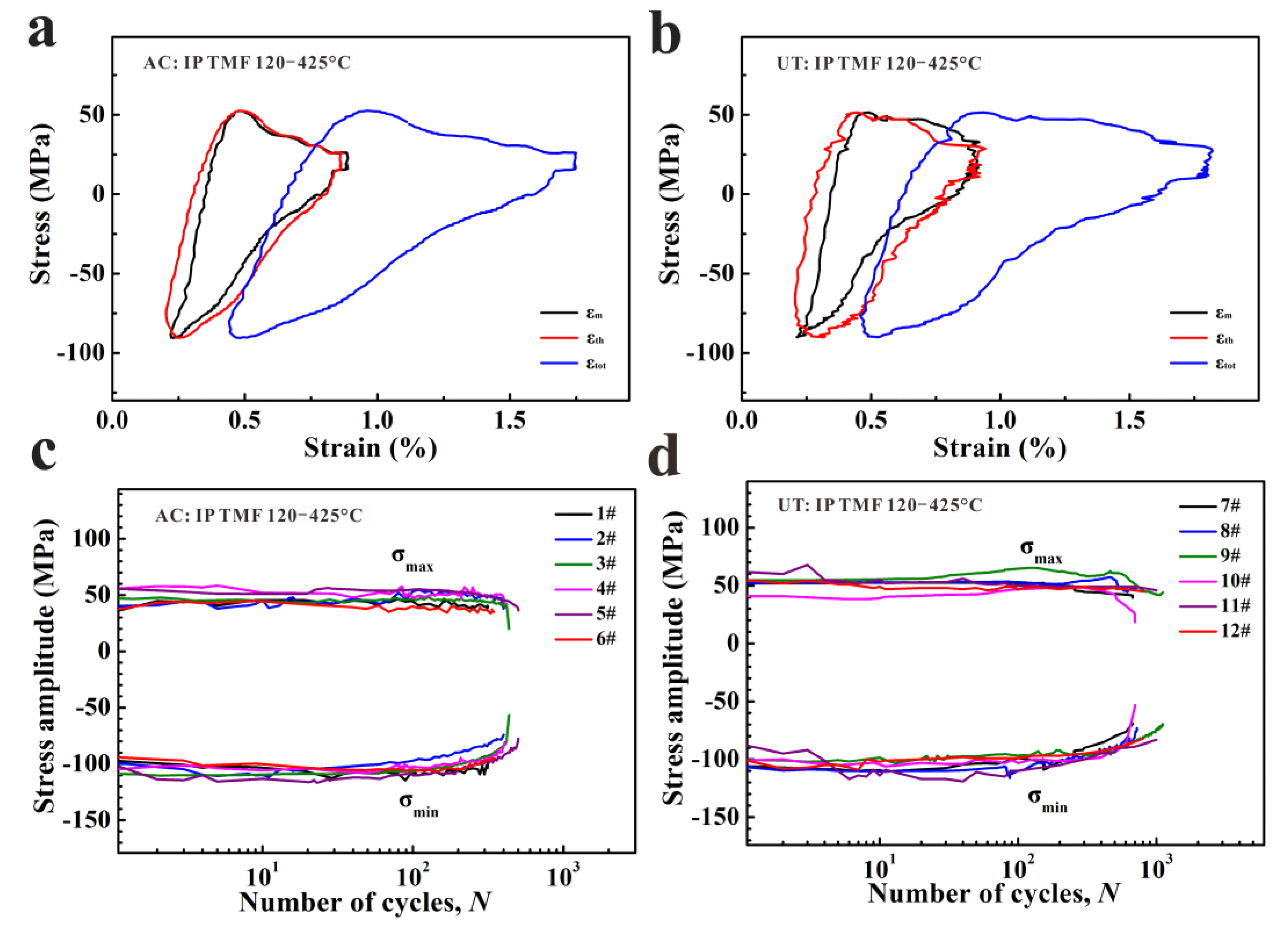 Materials 15 07113 g006