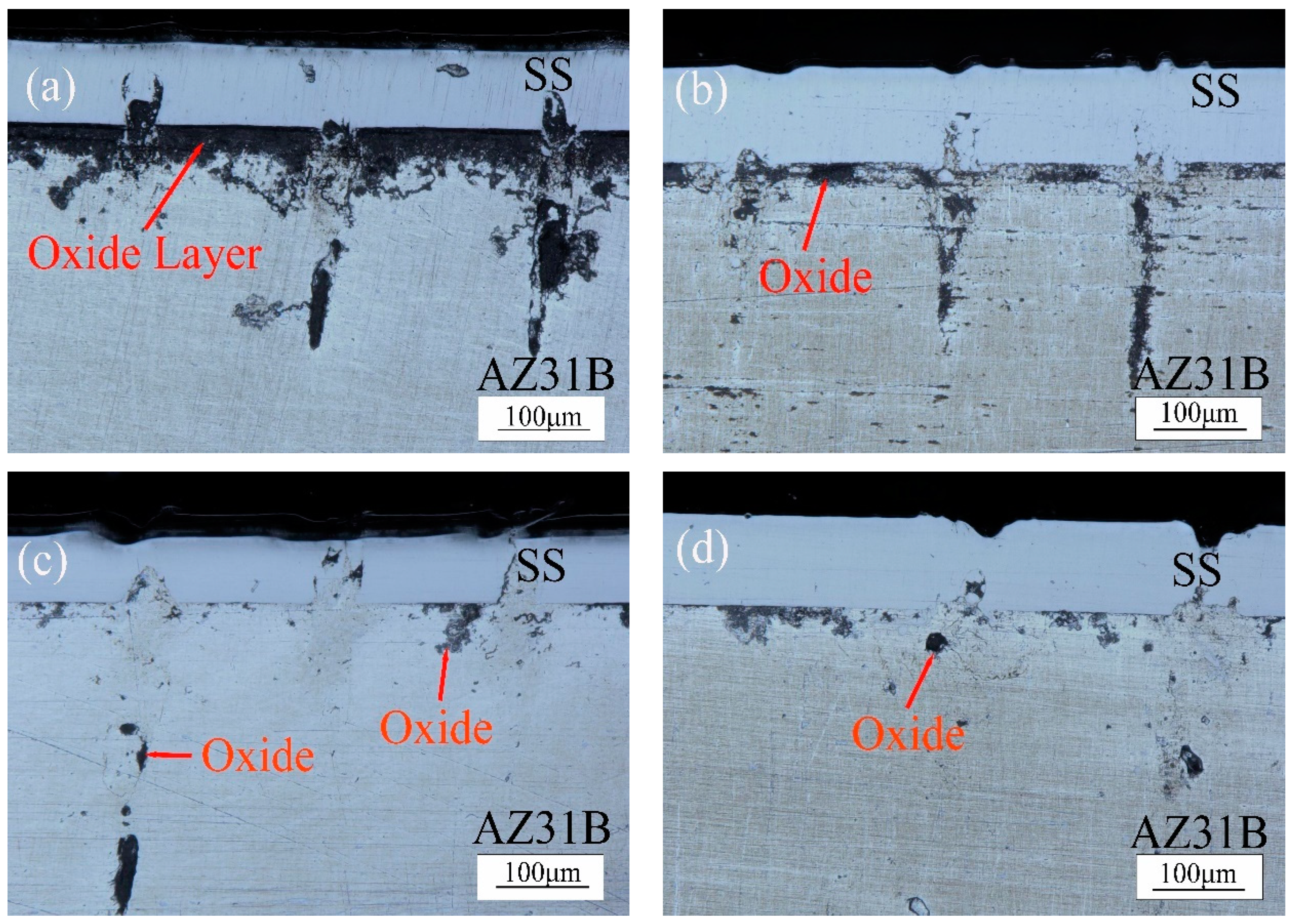 Materials 15 07114 g003a