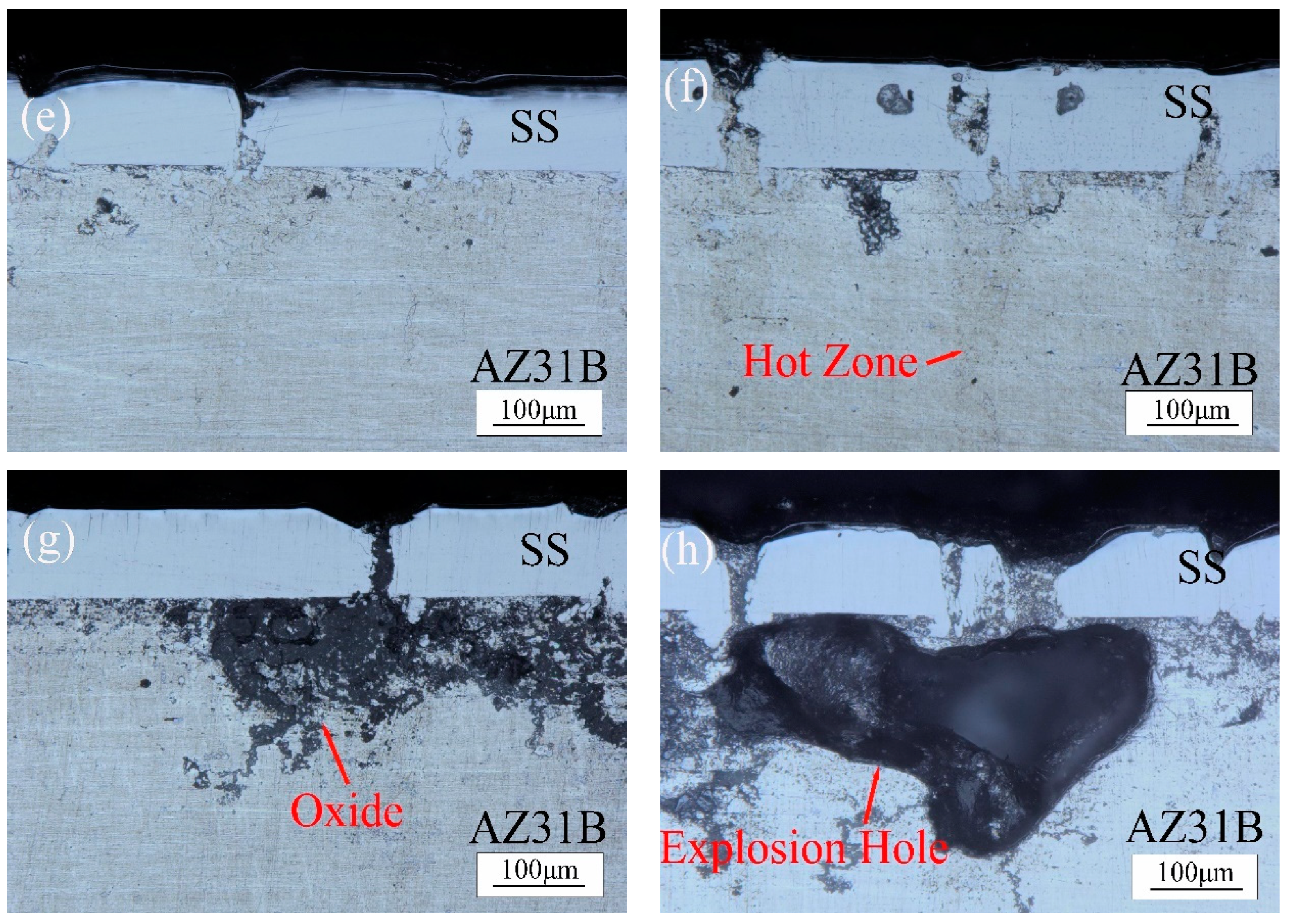 Materials 15 07114 g003b