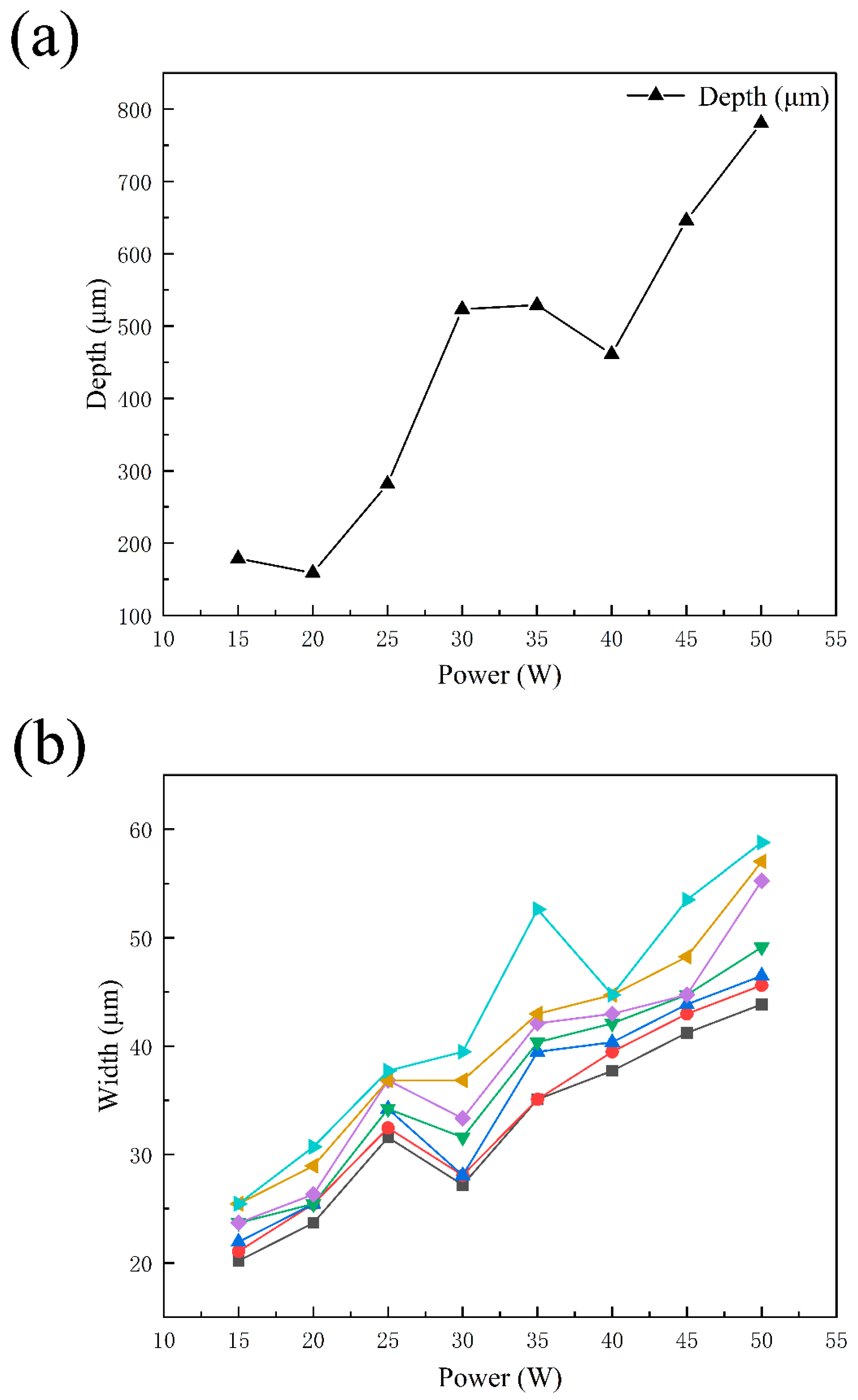 Materials 15 07114 g004