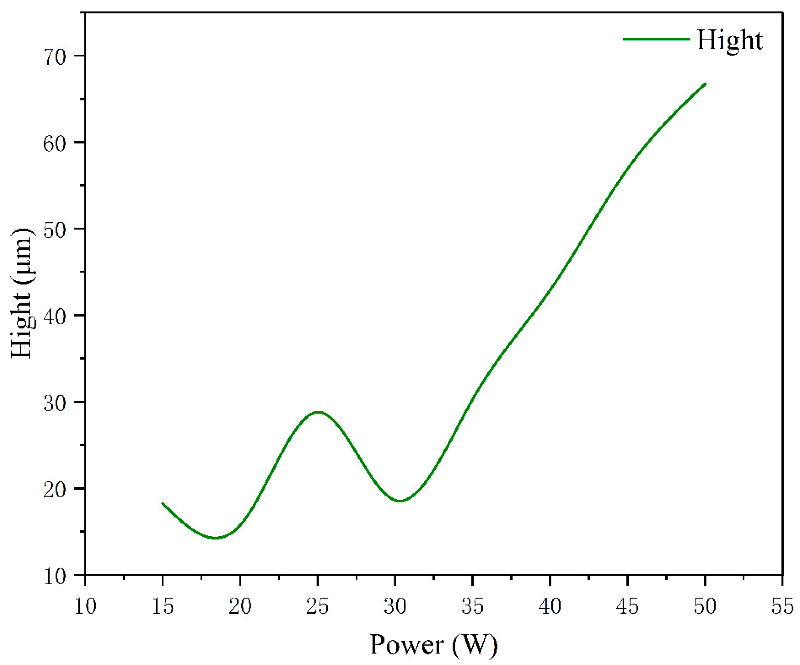Materials 15 07114 g010
