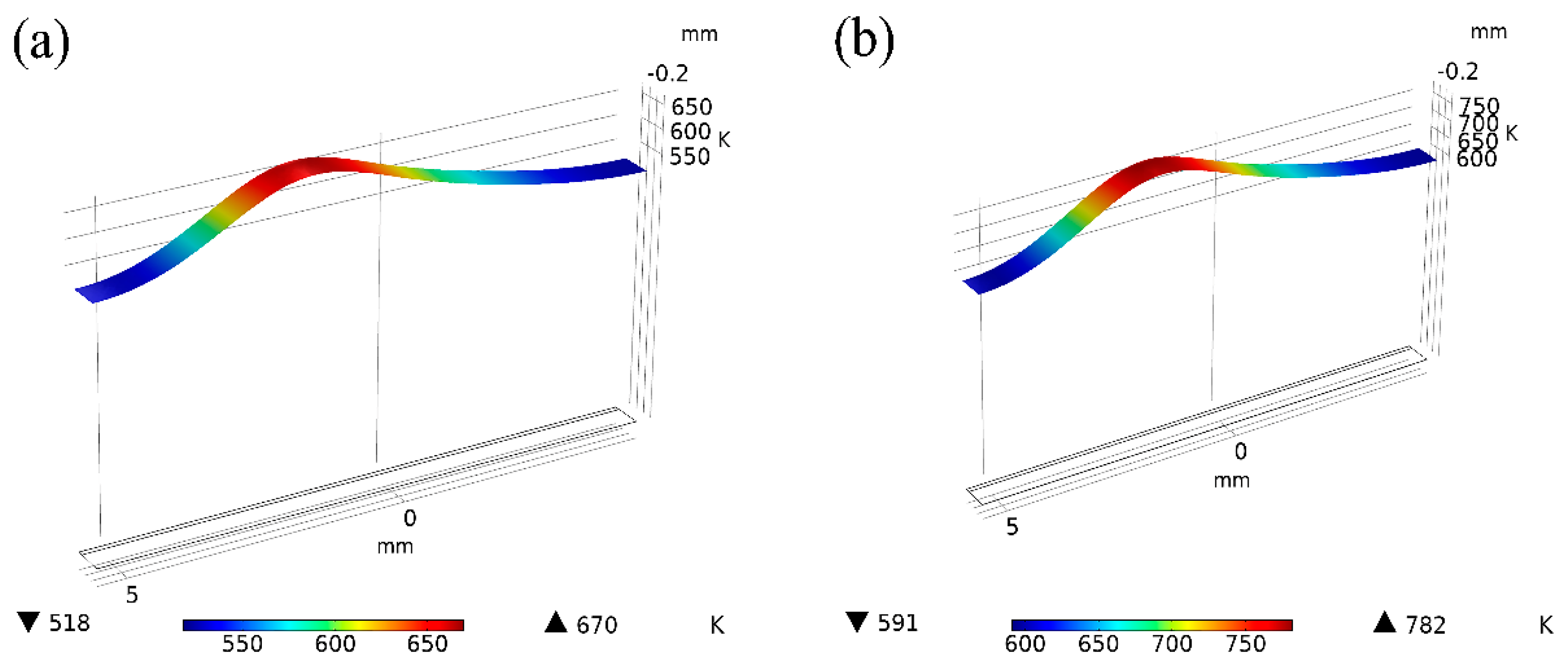 Materials 15 07114 g011a