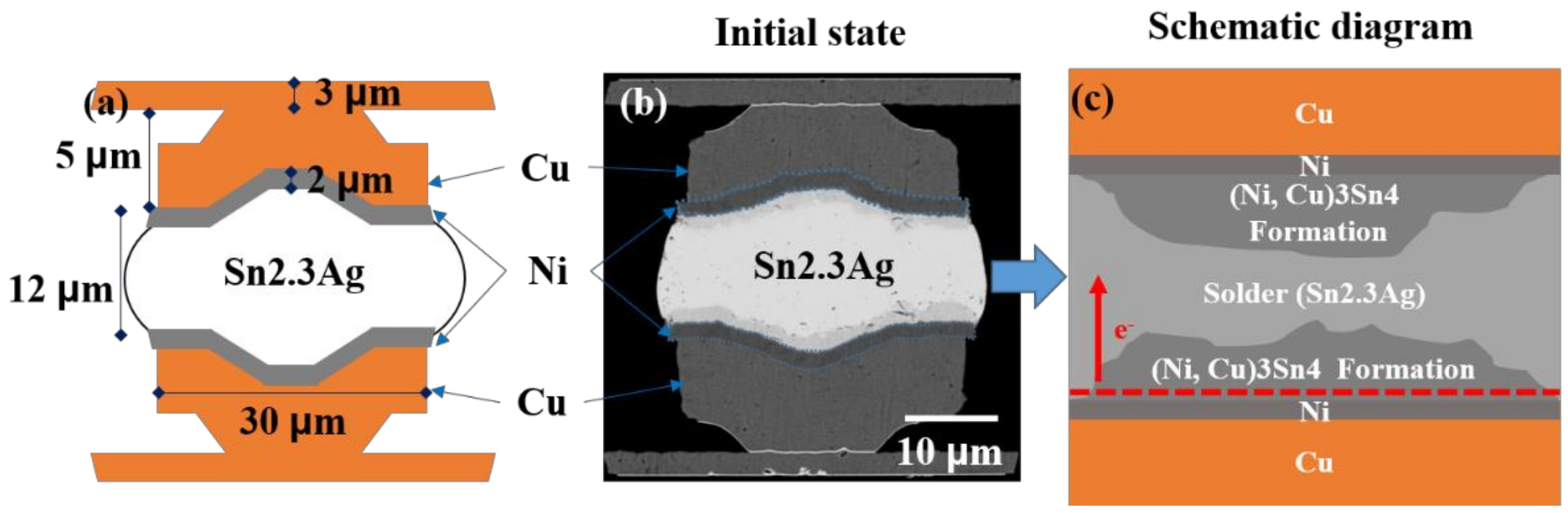 Materials 15 07115 g002 Materials 15 07115 g002